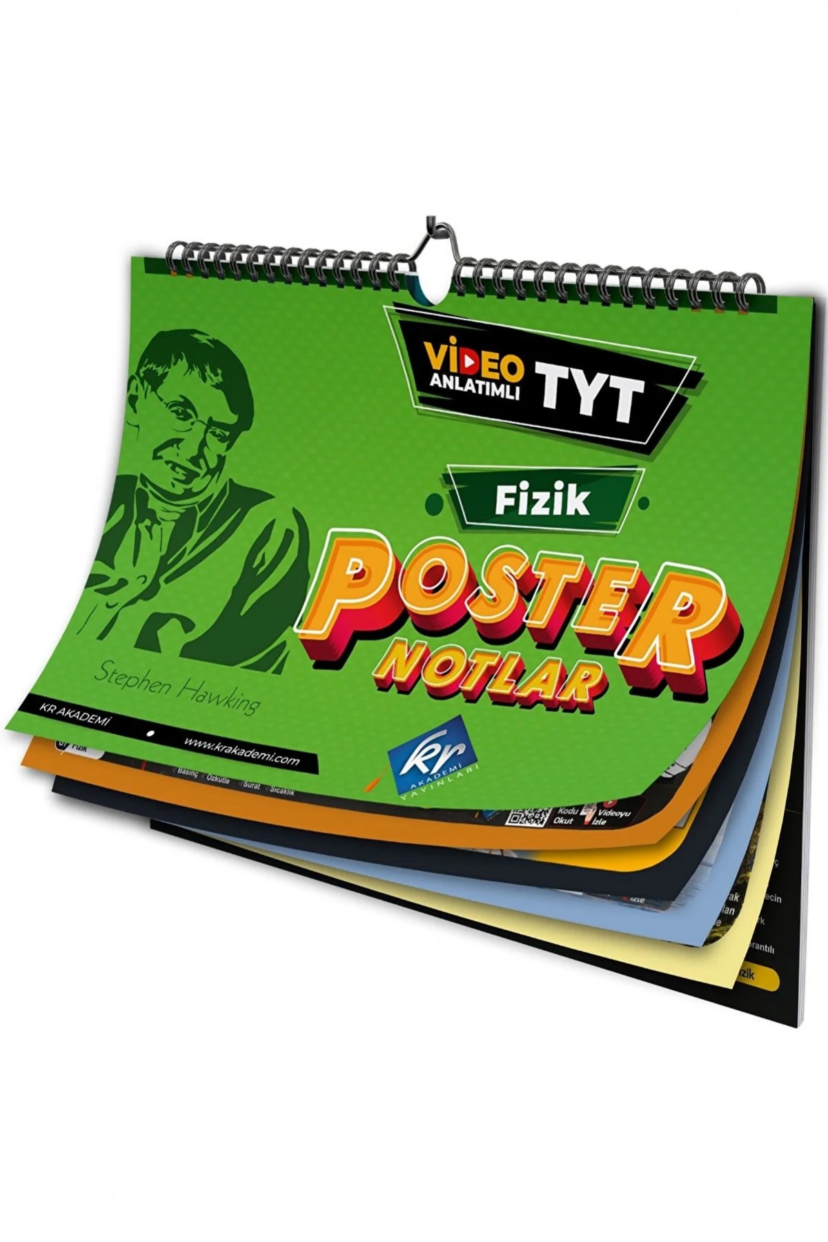 TYT Fizik Poster Notlar KR Akademi Yayınları