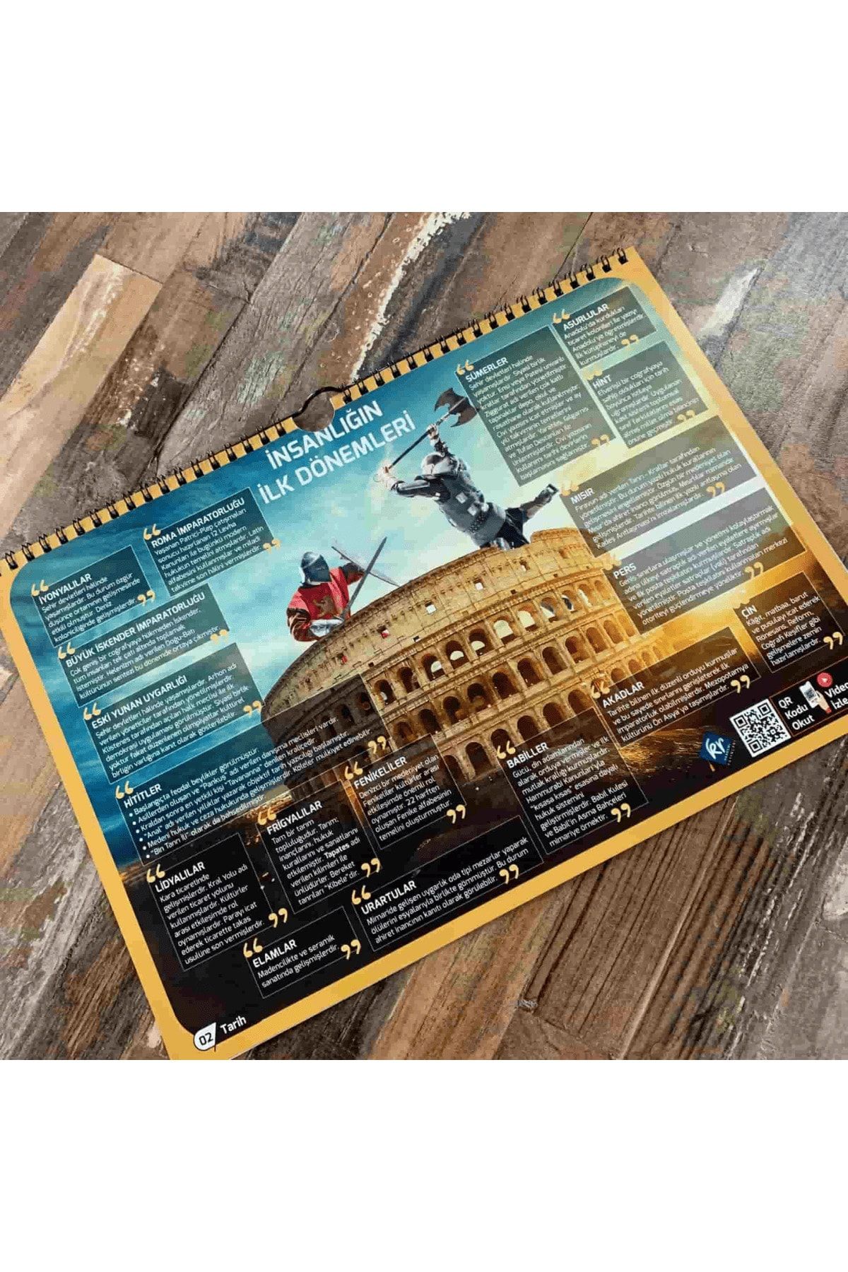Tyt Tarih Coğrafya Felsefe Din Ea Sözel Poster Notlar Seti Video Destekli Planlayıcı Hediyeli