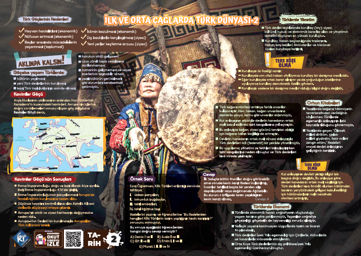 YKS TYT Tarih Poster Notlar KR Akademi Yayınları YKS TYT Tarih Poster Notlar KR Akademi Yayınları