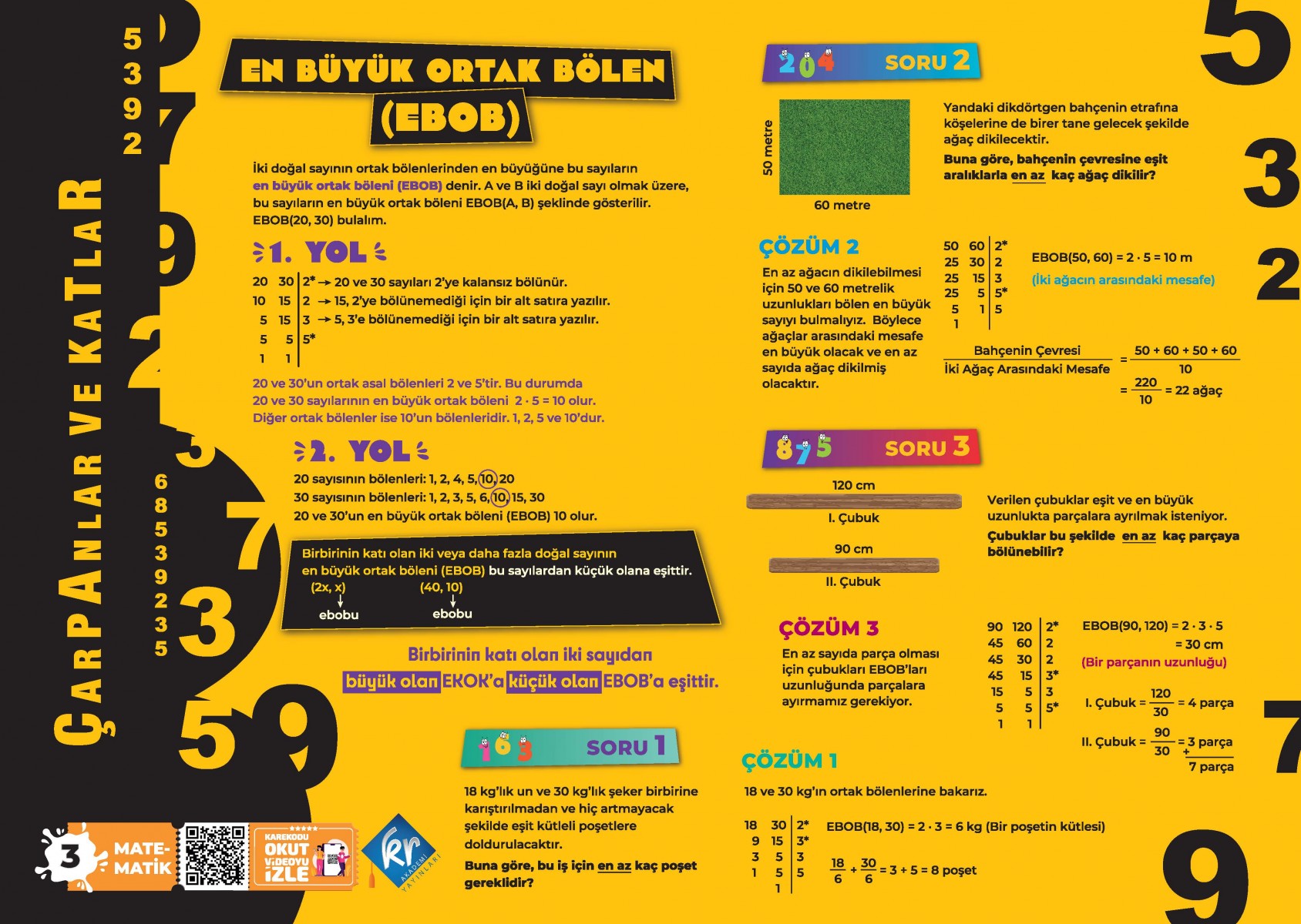 LGS Poster Notlar Seti 5'li KR Akademi