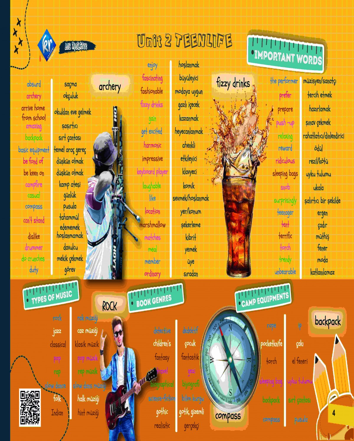 2026 Lgs Poster Notlar Seti (5'Lİ) Kr Akademi 2026 Lgs Poster Notlar Seti (5'Lİ) Kr Akademi