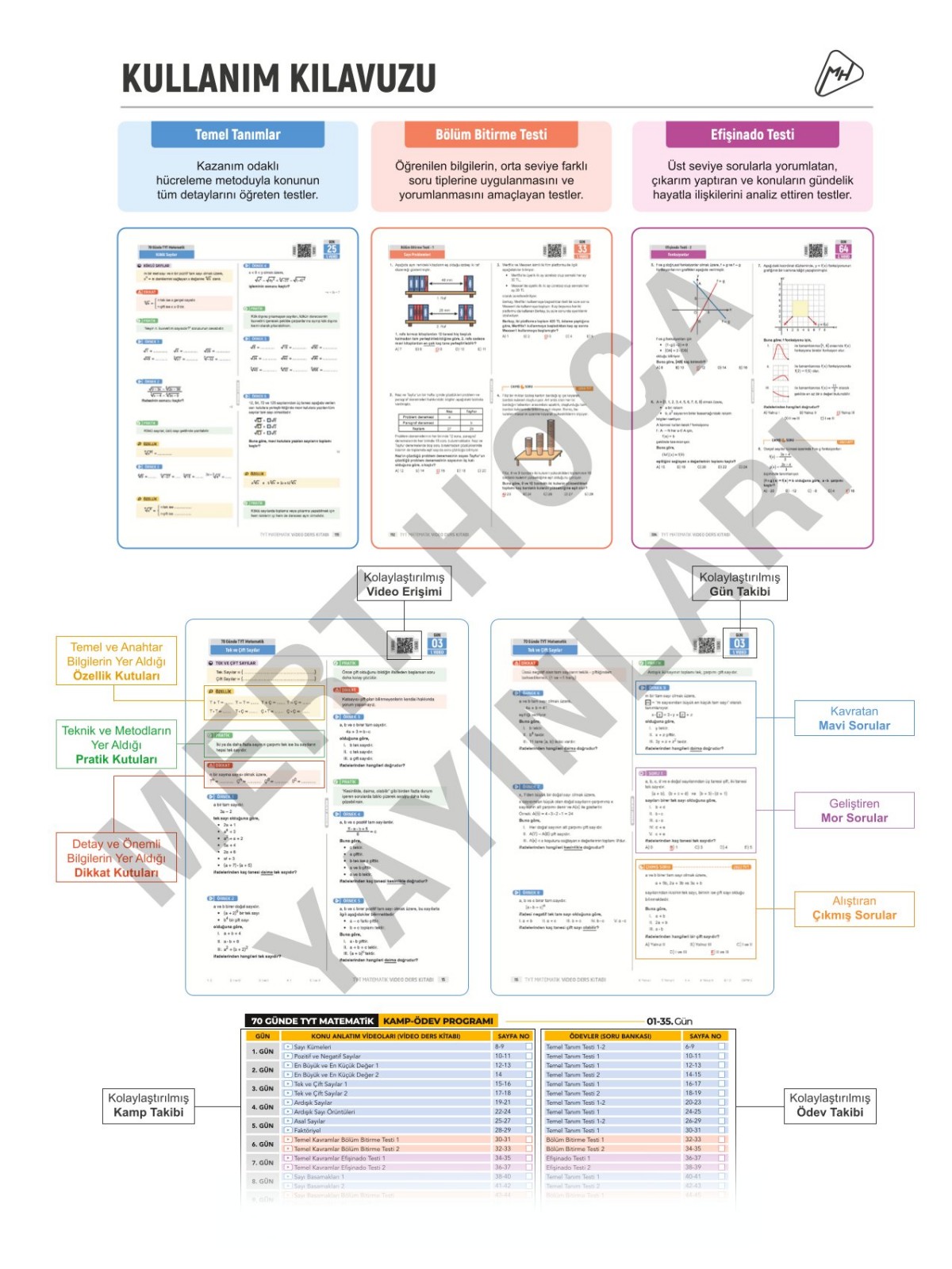 2026 70 Günde TYT Matematik Video Ders Kitabı Mert Hoca 2026 70 Günde TYT Matematik Video Ders Kitabı Mert Hoca