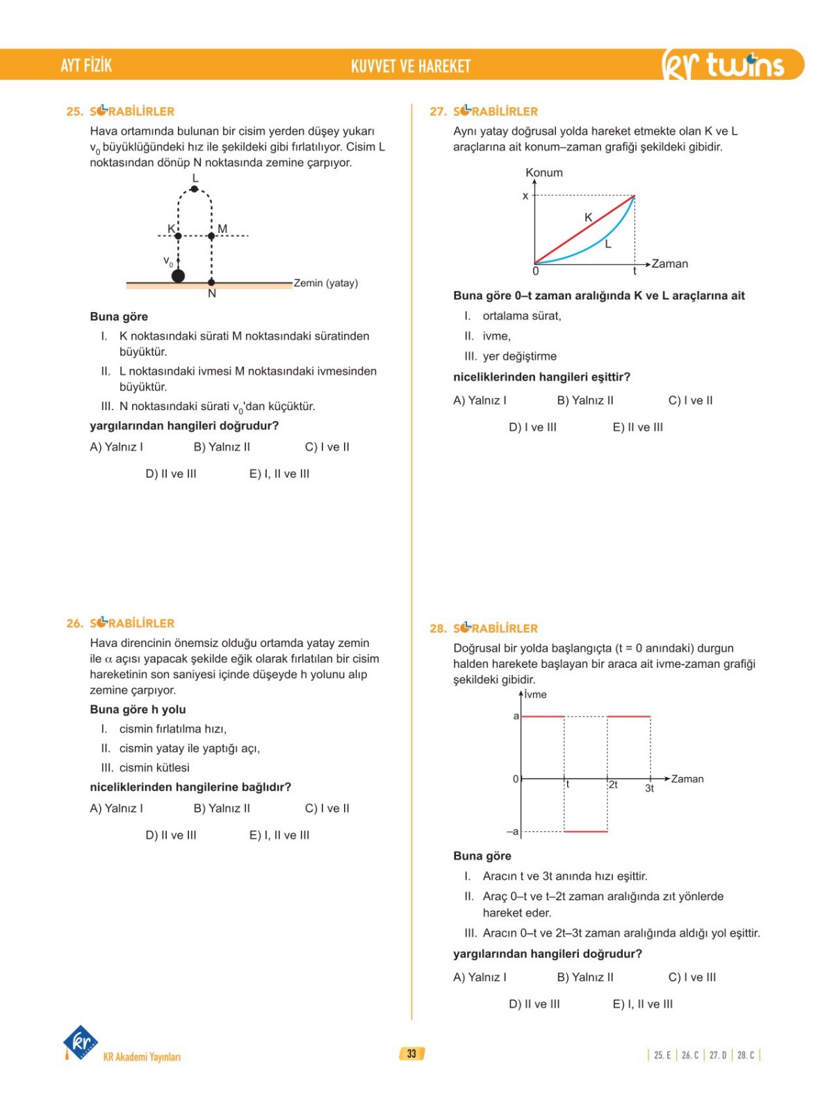 2026 AYT Twins Fizik Soru Bankası Altuğ Güneş KR Akademi Yayınları