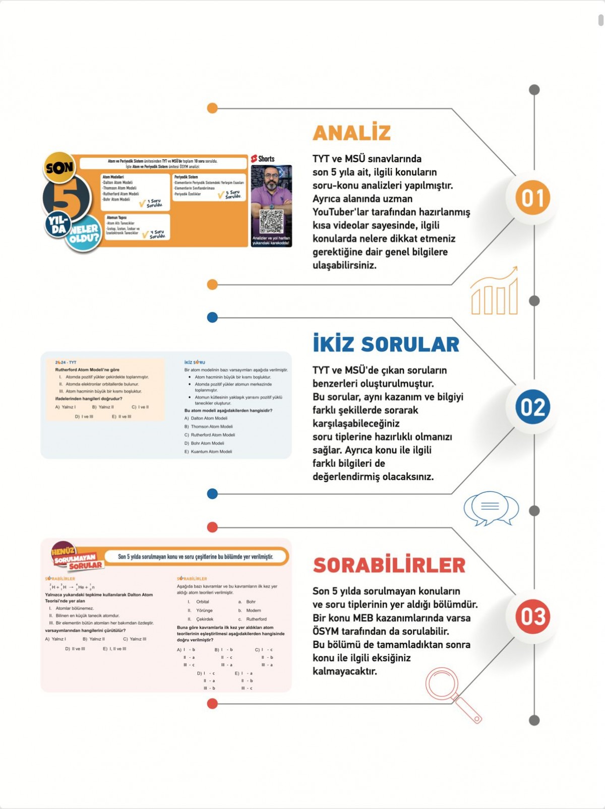 2027 TYT Twins Kimya Soru Bankası KR Akademi Yayınları