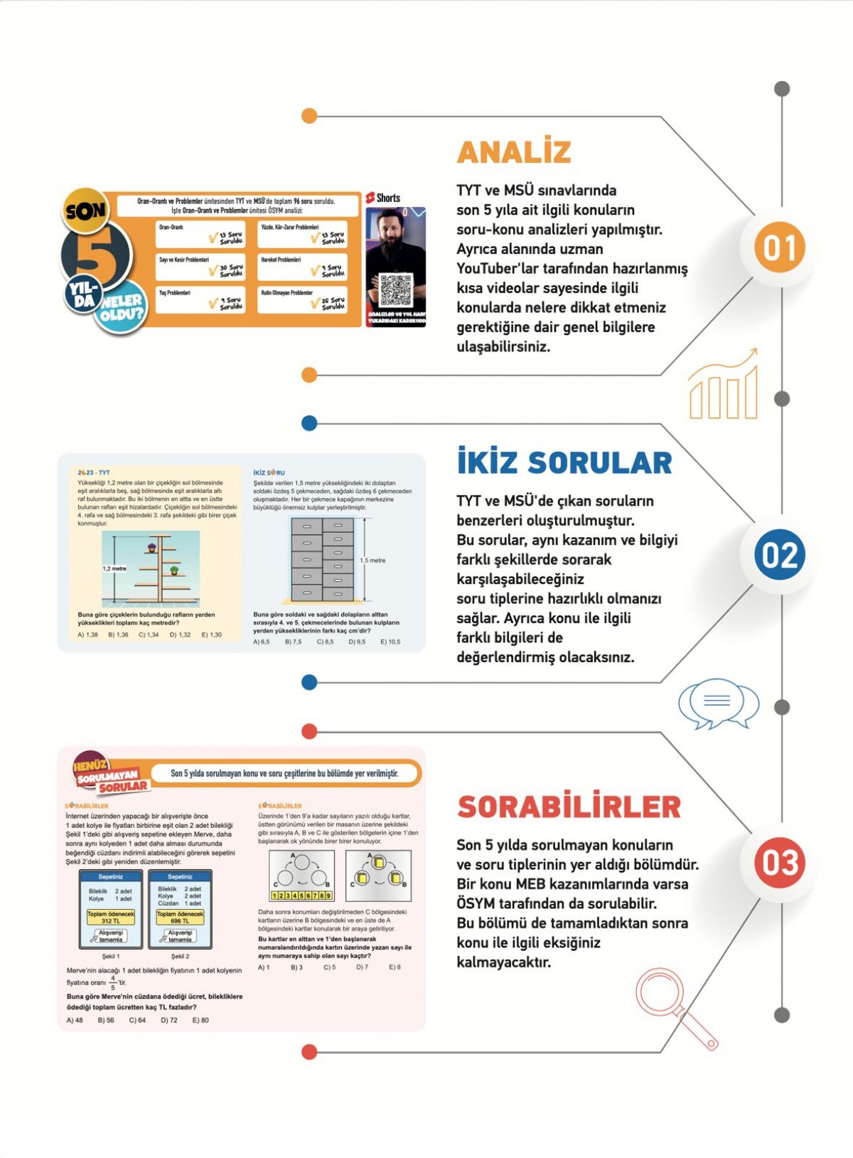 2027 TYT Twins Matematik Soru Bankası KR Akademi Yayınları