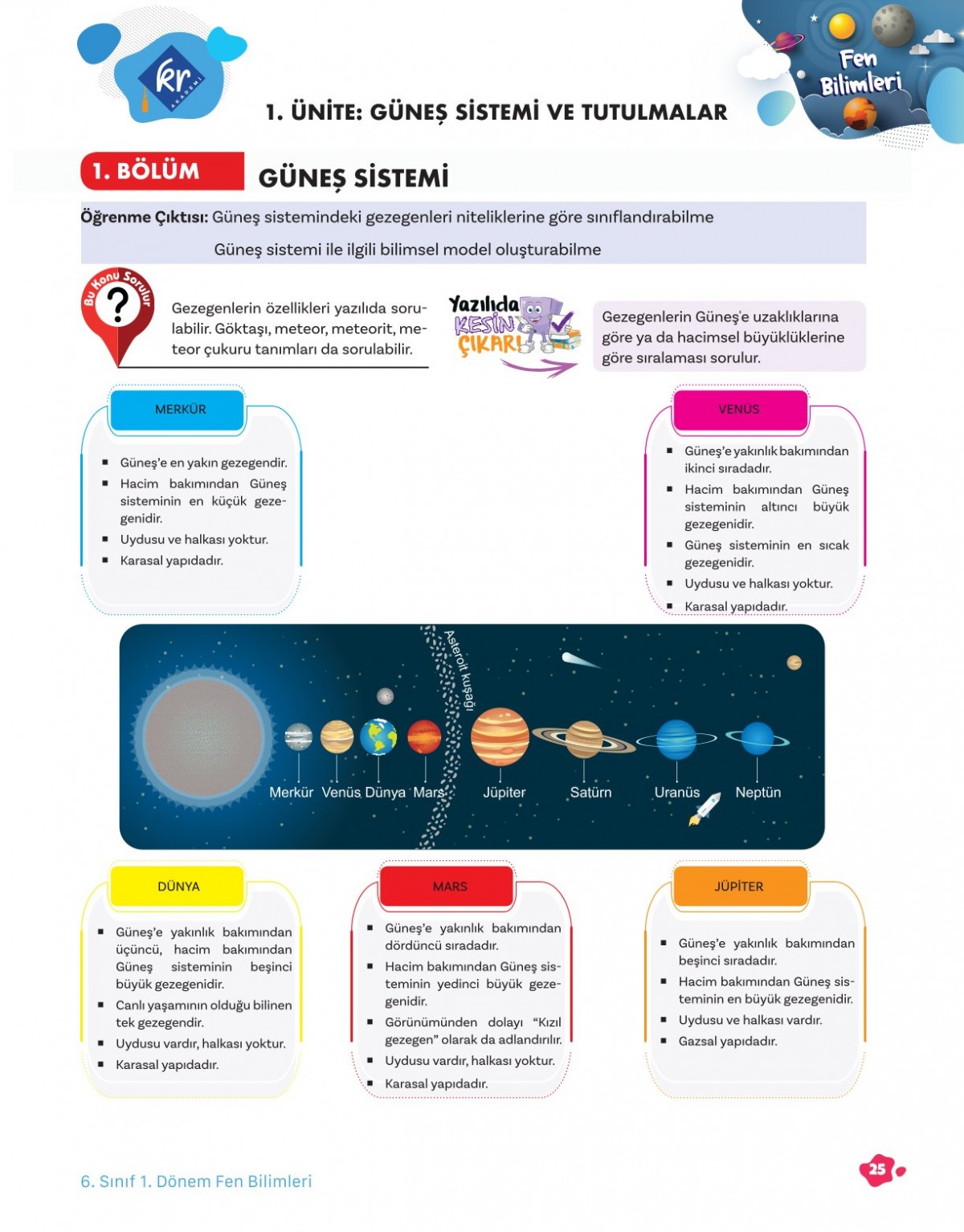 6. Sınıf Tüm Dersler 1. Dönem Yazılı Hazırlık Kitabı KR Akademi Yayınları