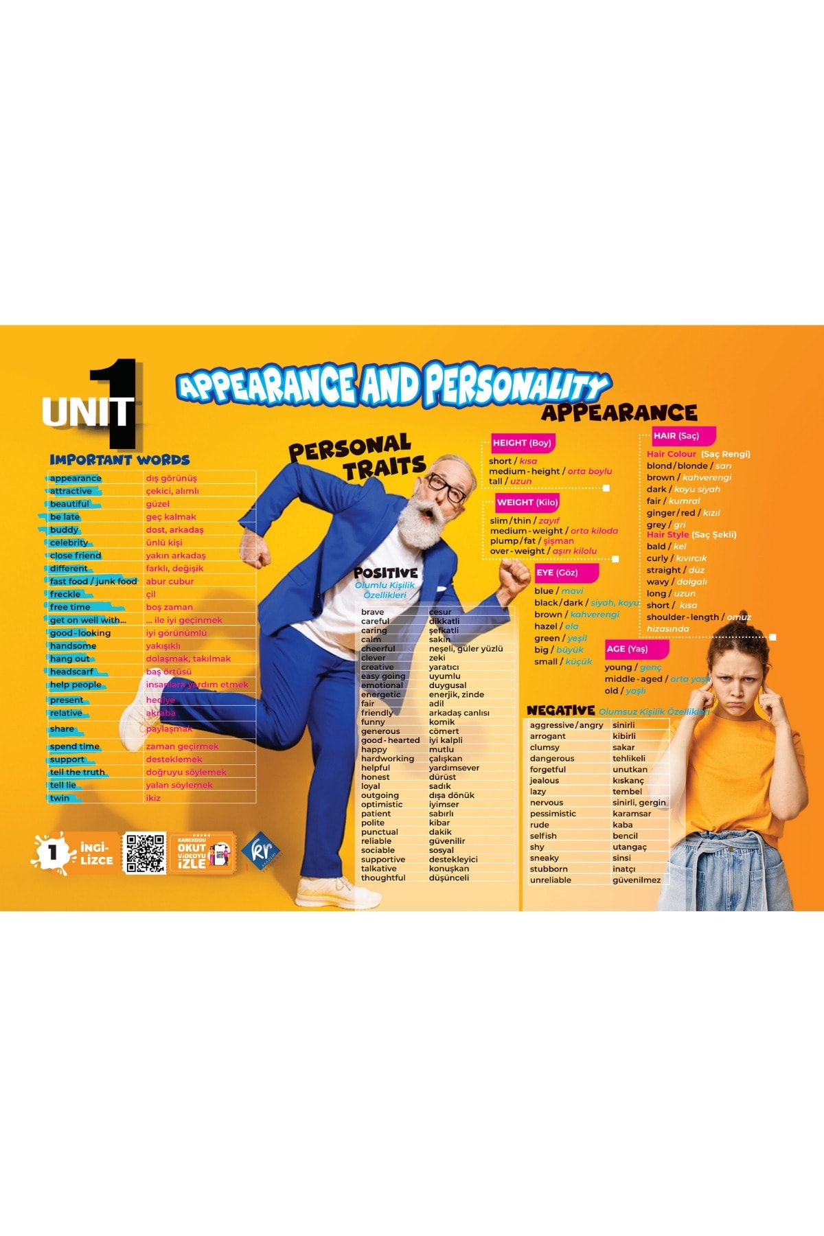 7. Sınıf İngilizce Poster Notlar Kr Akademi Yayınları