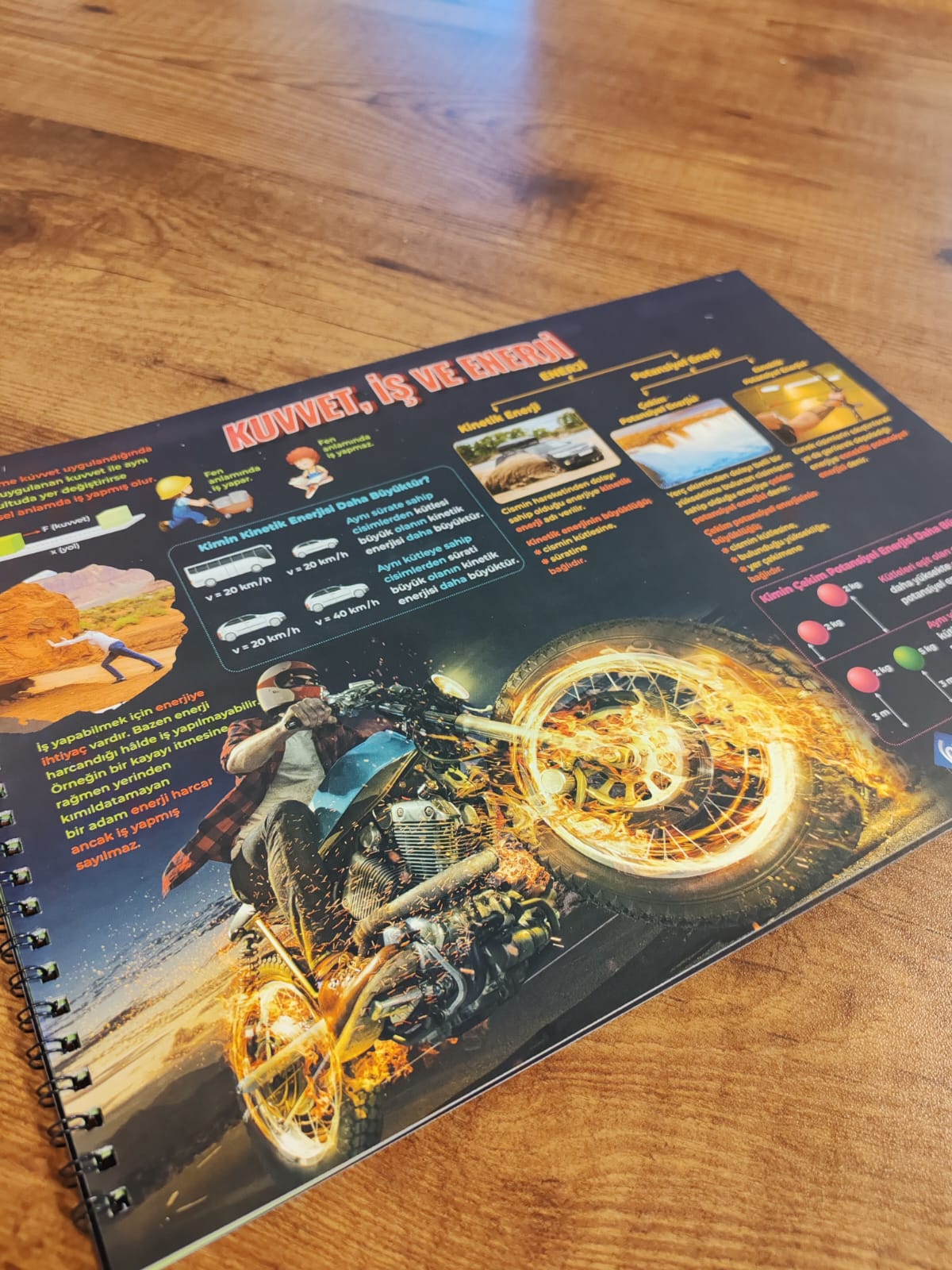7. Sınıf Poster Notlar Seti Kr Akademi Yayınları