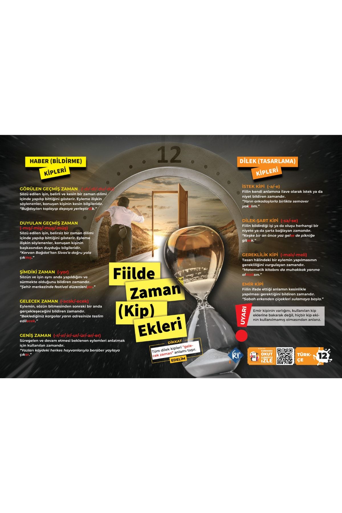 7. Sınıf Türkçe Poster Notlar Kr Akademi Yayınları