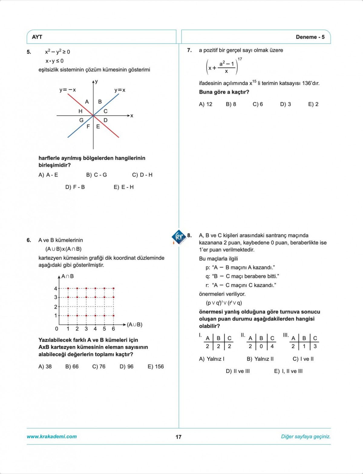 Anıl Hoca İle Matematik AYT İlk 10 Soru Denemeleri KR Akademi Yayınları