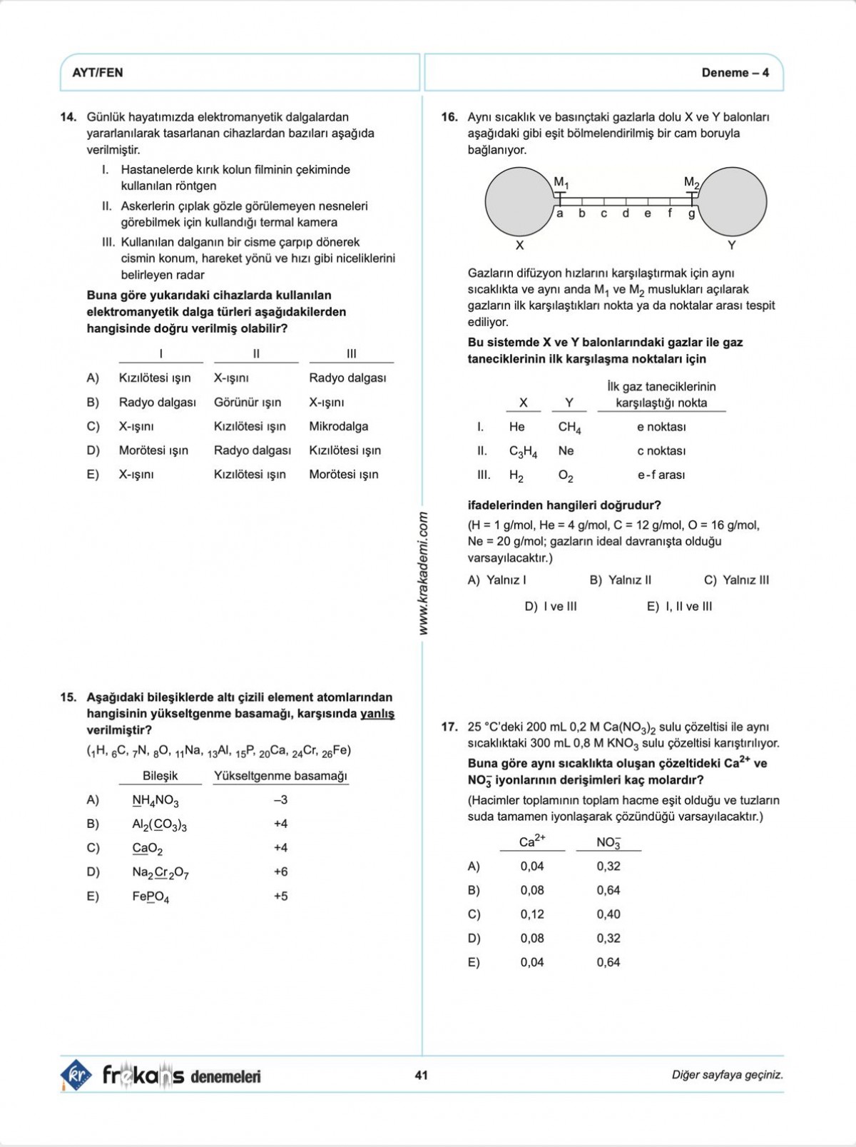 AYT 5 Frekans Denemeleri KR Akademi Yayınları