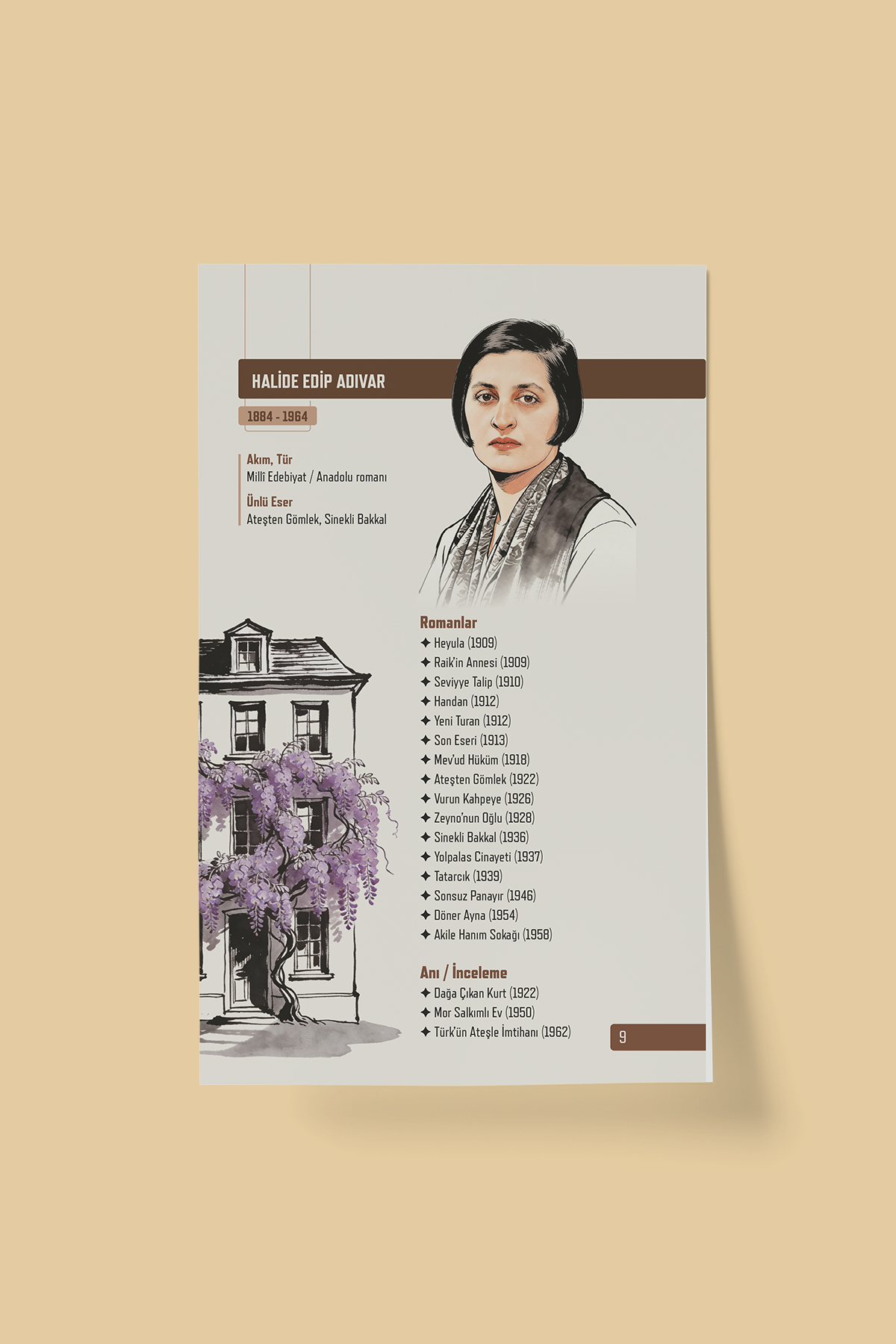 AYT Antoloji Yazar - Eser Cumhuriyet Dönemi Türk Edebiyatı Konu Anlatımı KR Akademi Yayınları AYT Antoloji Yazar - Eser Cumhuriyet Dönemi Türk Edebiyatı Konu Anlatımı KR Akademi Yayınları