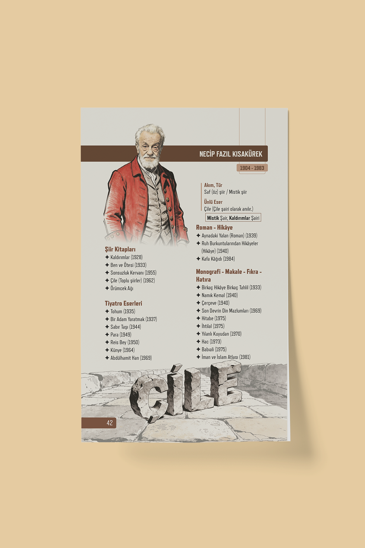 AYT Antoloji Yazar - Eser Cumhuriyet Dönemi Türk Edebiyatı Konu Anlatımı KR Akademi Yayınları