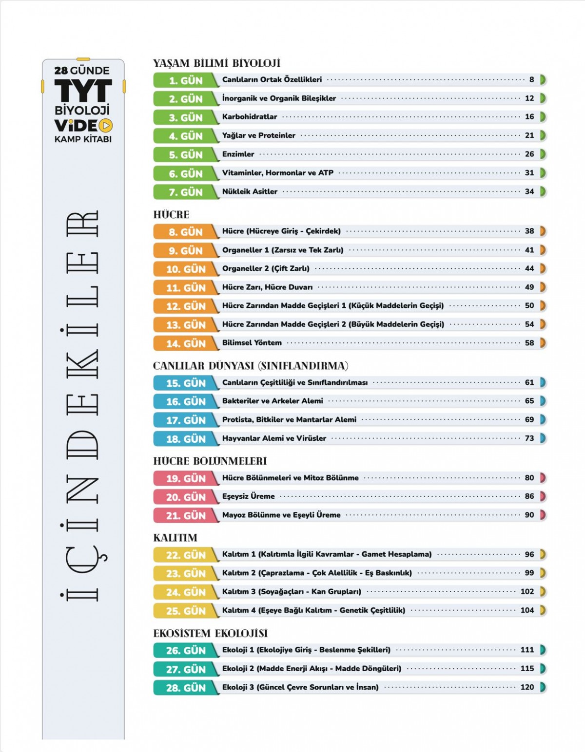 Betül Biyoloji Konu Anlatımı 28 Günde TYT Biyoloji Video Kamp Kitabı