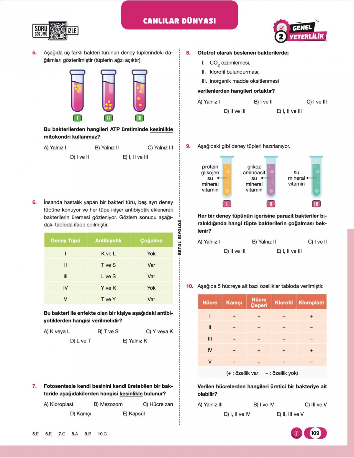 Betül Biyoloji TYT Biyoloji Soru Bankası