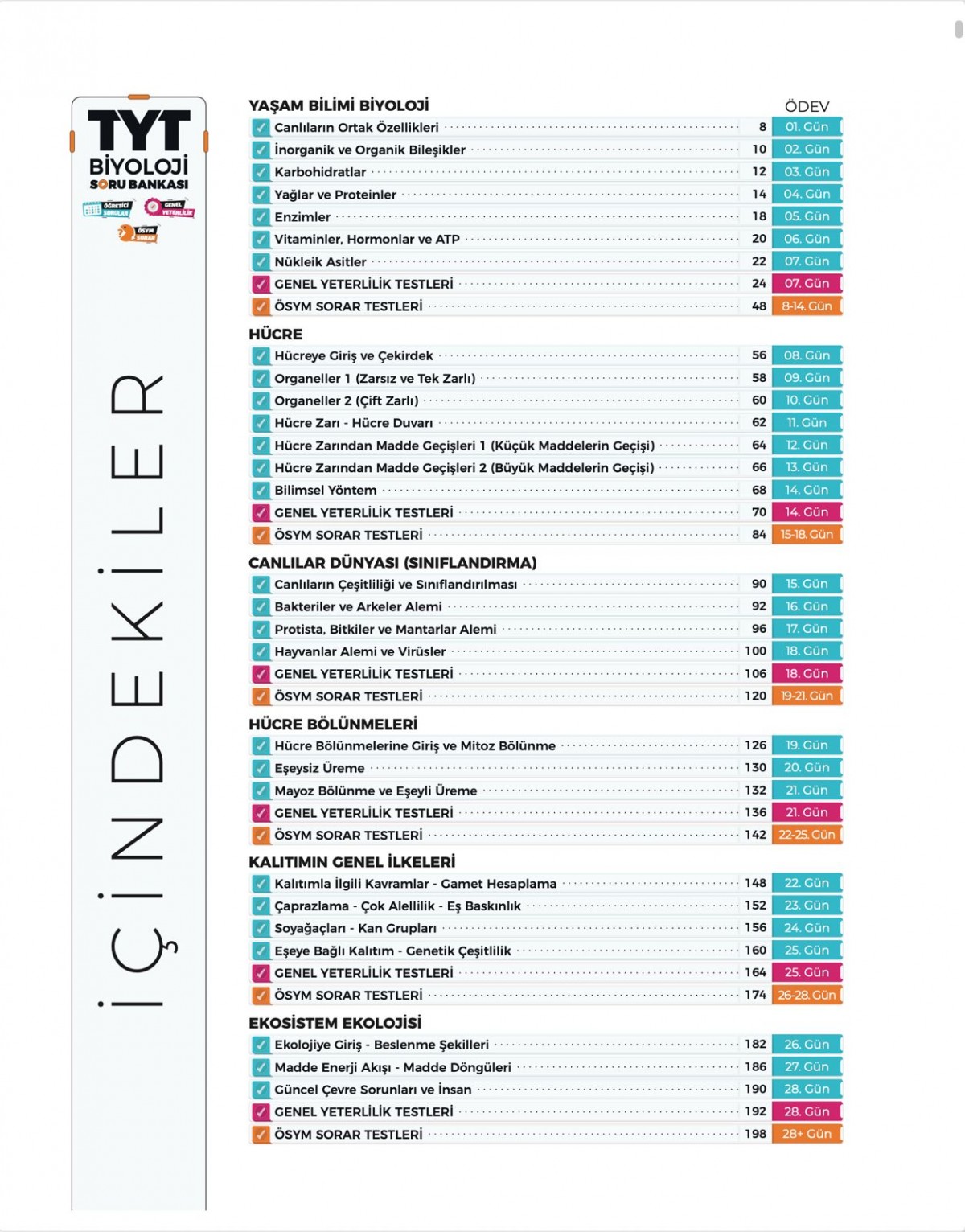Betül Biyoloji TYT Biyoloji Soru Bankası