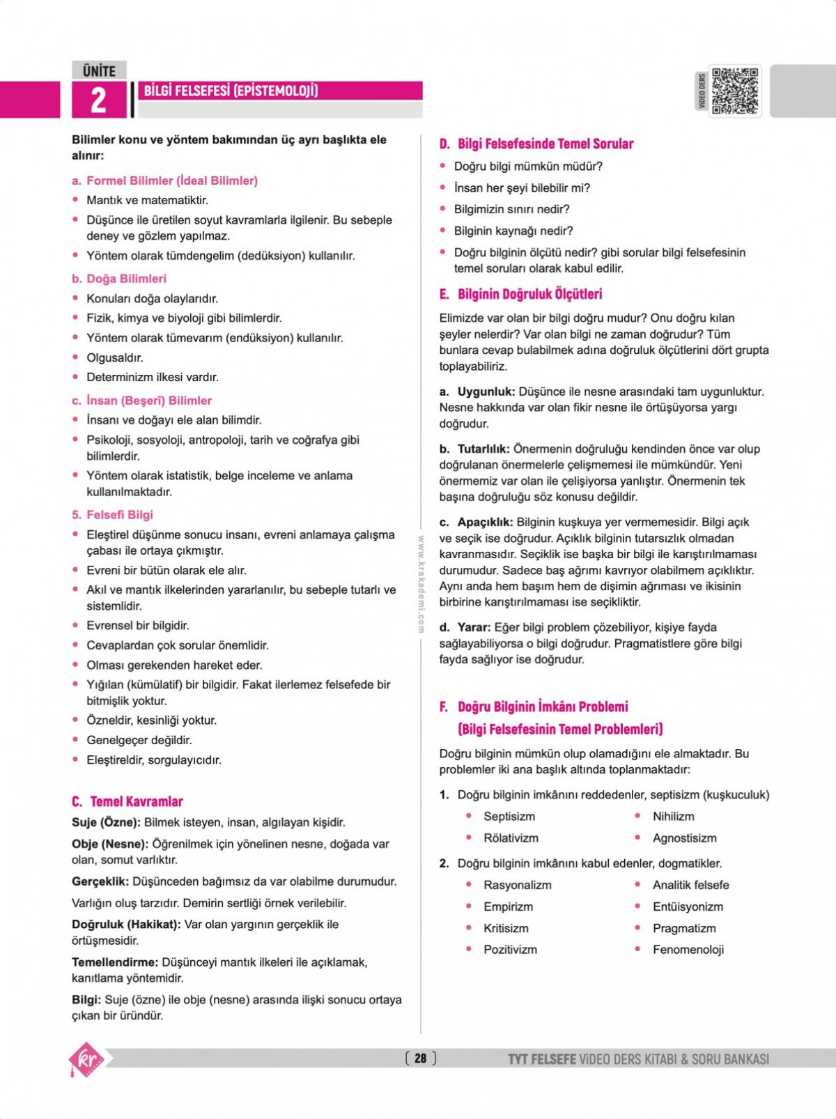 Can Köni-Bülent Tanık TYT Felsefe Video Ders Kitabı Soru Bankası KR Akademi Yayınları Can Köni-Bülent Tanık TYT Felsefe Video Ders Kitabı Soru Bankası KR Akademi Yayınları