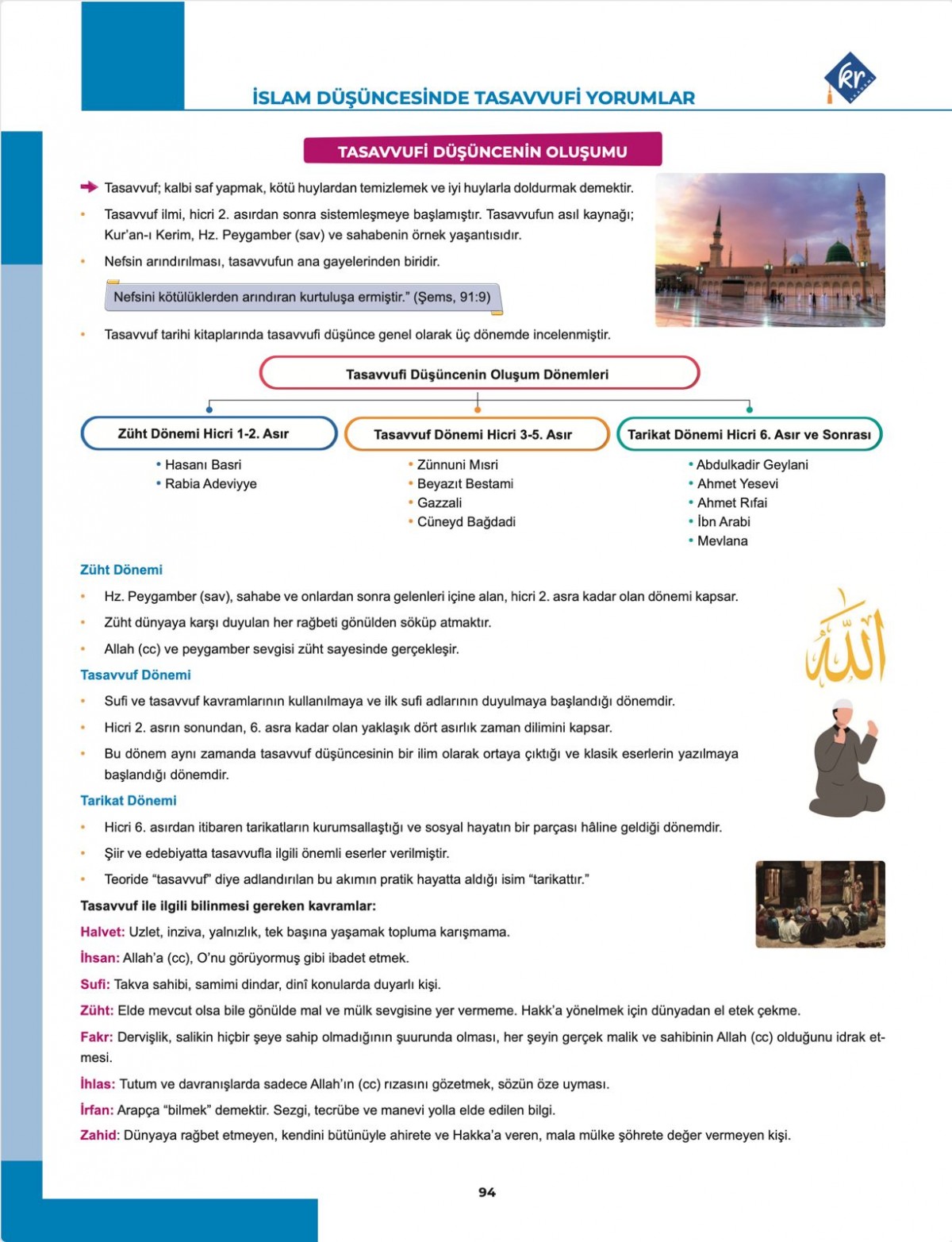 Cebrail Hoca TYT - AYT  Din Kültürü ve Ahlak Bilgisi  Video Ders Kitabı KR Akademi Yayınları Cebrail Hoca TYT - AYT  Din Kültürü ve Ahlak Bilgisi  Video Ders Kitabı KR Akademi Yayınları