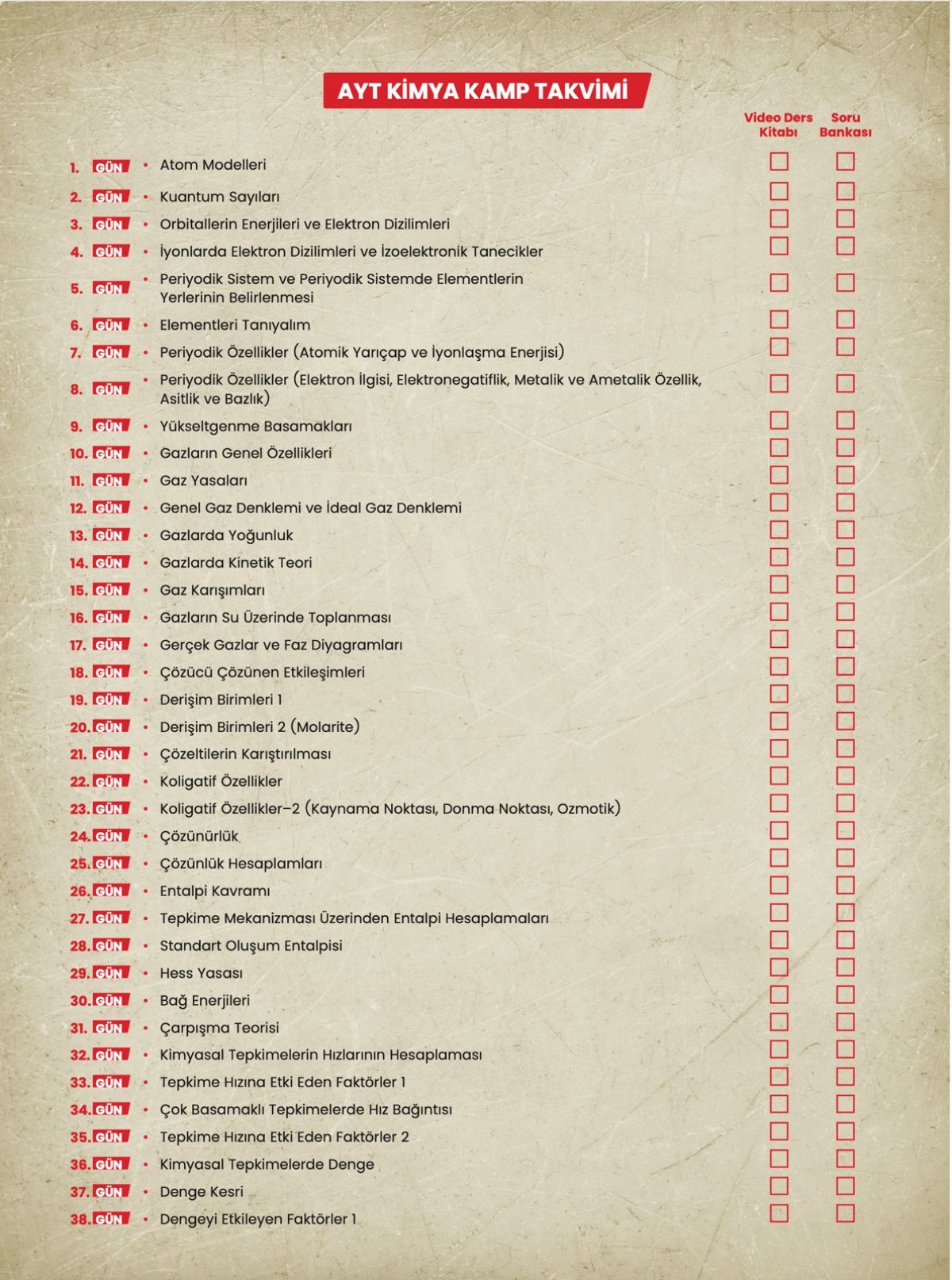 Celal Hoca AYT Kimya Soru Bankası KR Akademi Yayınları