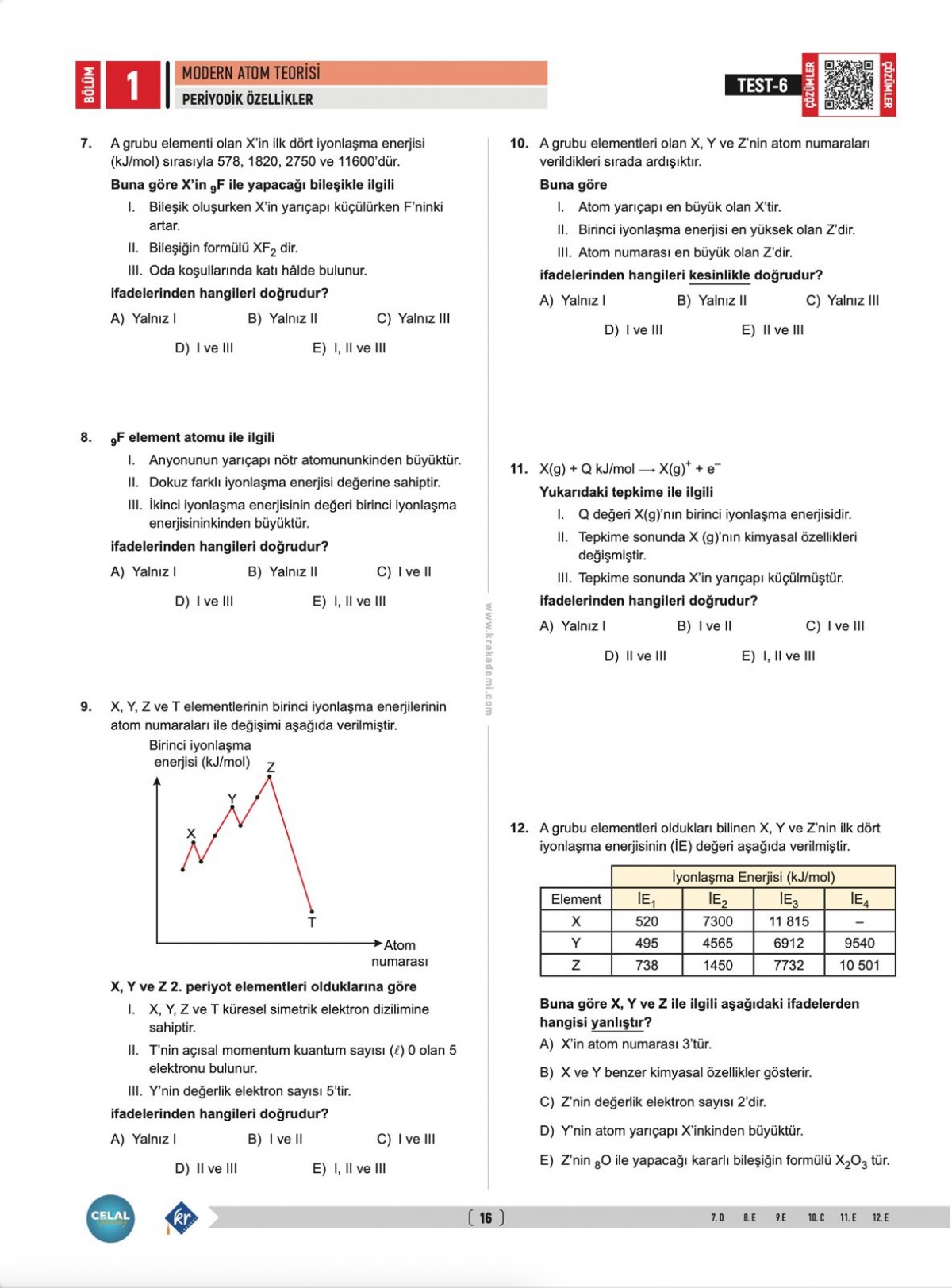Celal Hoca AYT Kimya Soru Bankası KR Akademi Yayınları Celal Hoca AYT Kimya Soru Bankası KR Akademi Yayınları