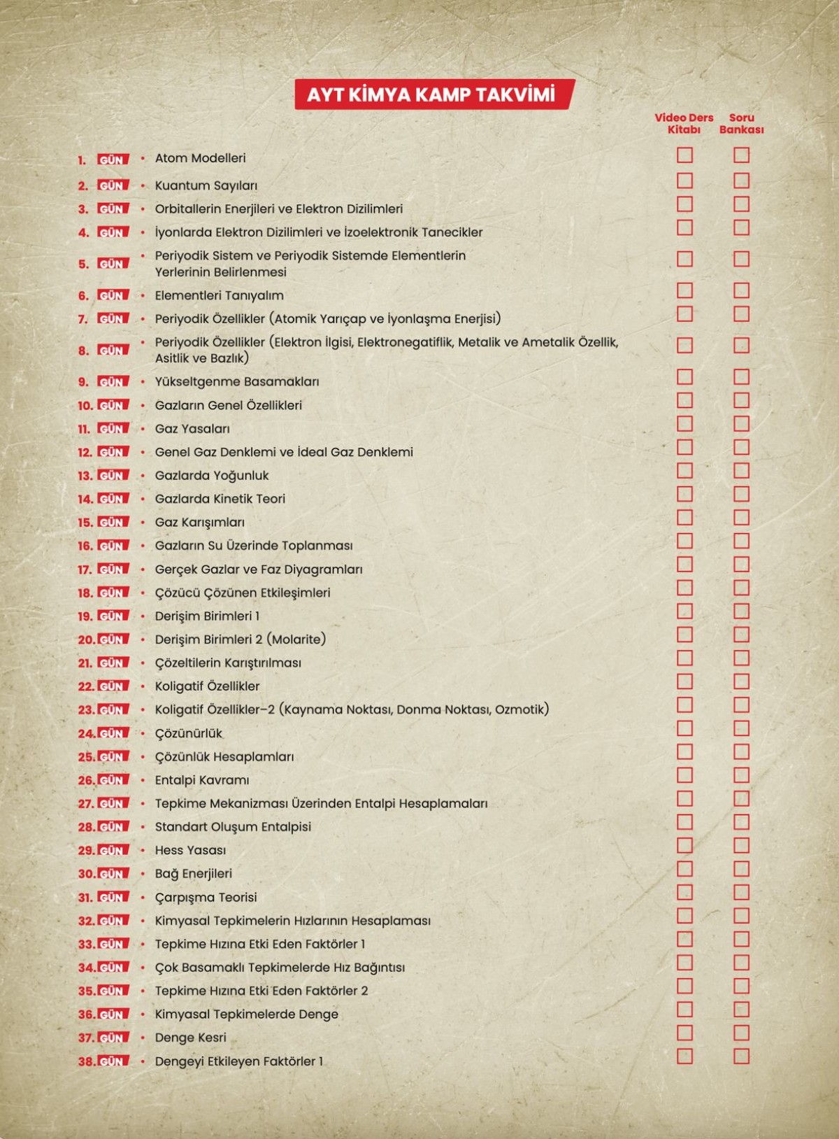 Celal Hoca AYT Kimya Video Ders Kitabı KR Akademi Yayınları