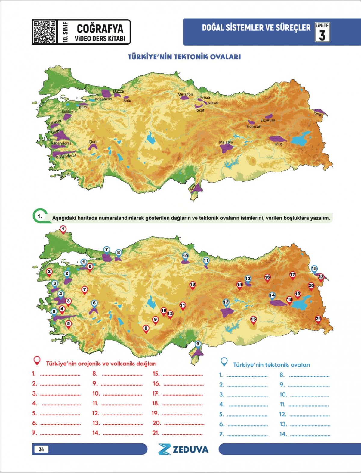 Coğrafyanın Kodları Maarif Modeli 10. Sınıf Coğrafya Notları Zeduva Yayınları