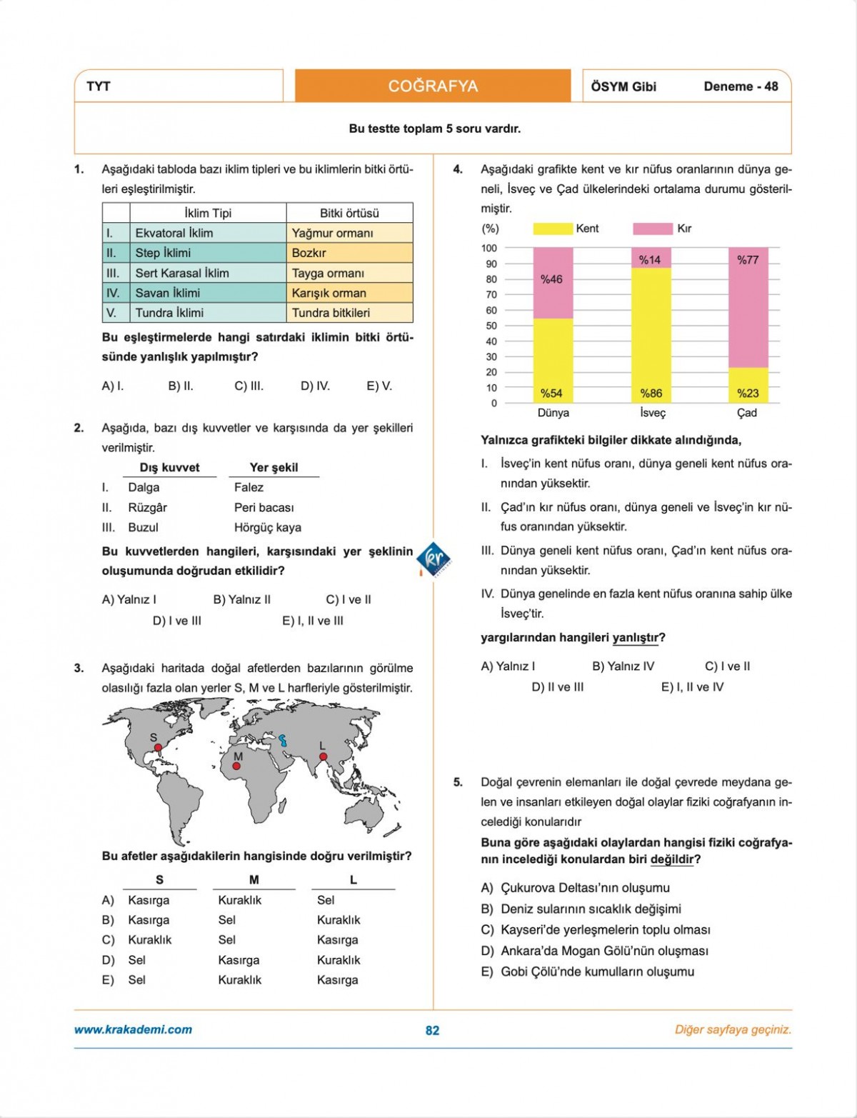 Coğrafyanın Kodları TYT Coğrafya Çözümlü 50 Deneme KR Akademi Yayınları Coğrafyanın Kodları TYT Coğrafya Çözümlü 50 Deneme KR Akademi Yayınları