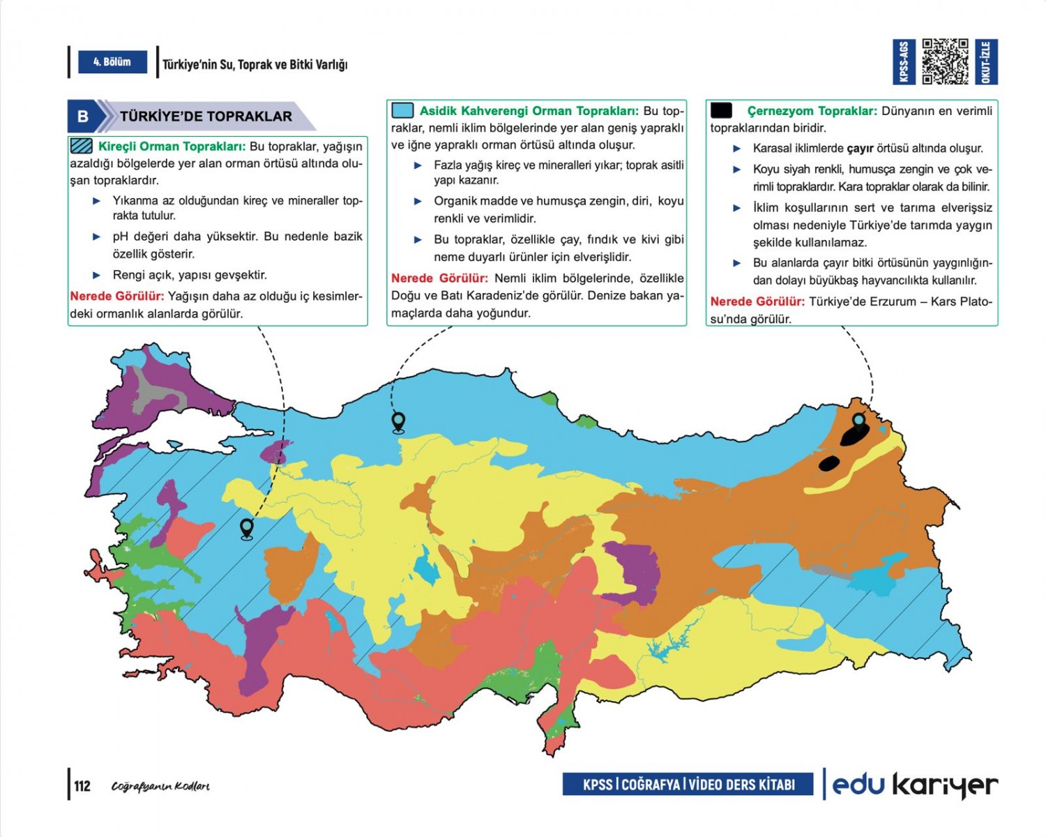 Edu Kariyer Coğrafyanın Kodları 2026 KPSS-AGS 35 Günde Haritalarla Kodlamalarla Coğrafya Video Ders Kitabı