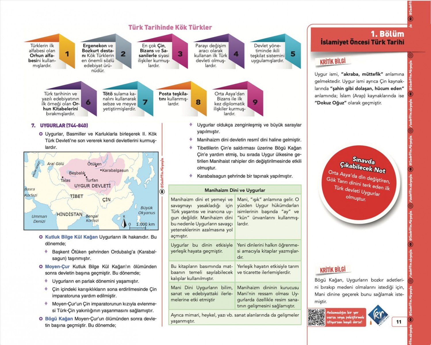 Edu Kariyer Sadettin Akyayla 2026 KPSS-AGS 35 Günde Haritalarla Kodlamalarla Tarih Video Ders Kitabı Edu Kariyer Sadettin Akyayla 2026 KPSS-AGS 35 Günde Haritalarla Kodlamalarla Tarih Video Ders Kitabı