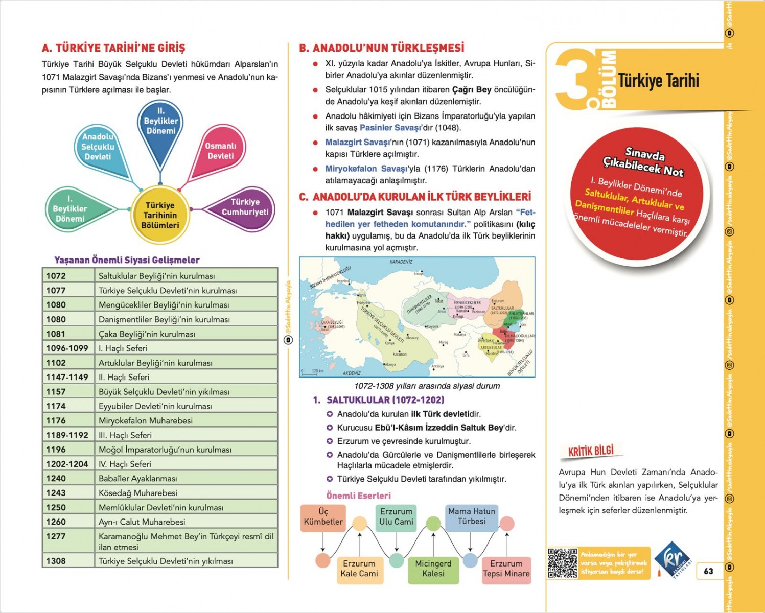 Edu Kariyer Sadettin Akyayla 2026 KPSS-AGS 35 Günde Haritalarla Kodlamalarla Tarih Video Ders Kitabı Edu Kariyer Sadettin Akyayla 2026 KPSS-AGS 35 Günde Haritalarla Kodlamalarla Tarih Video Ders Kitabı