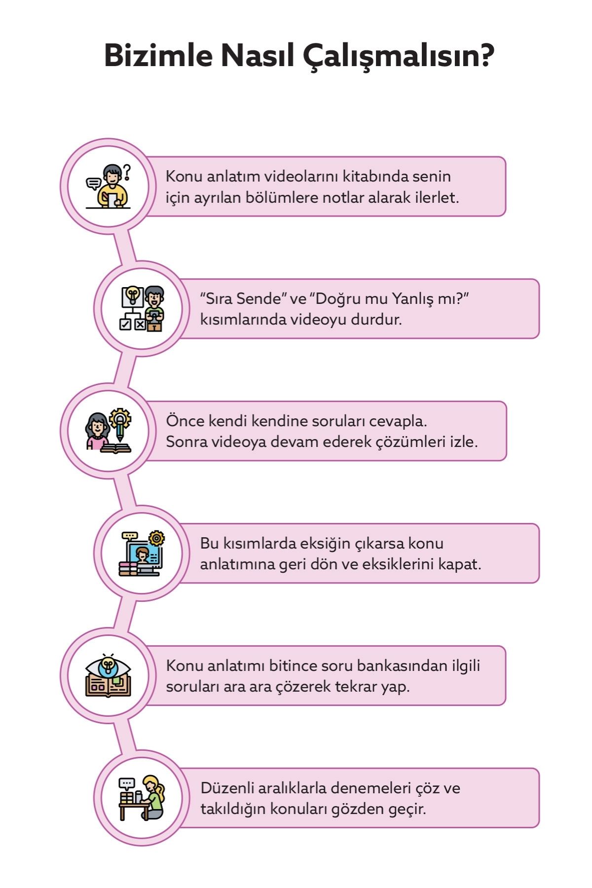 Ertan Sinan Şahin AYT Fizik Denemeleri Video Çözümlü 20 AYT Denemesi KR Akademi Yayınları