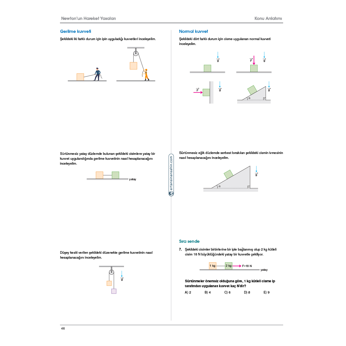 Ertan Sinan Şahin AYT Fizik Video Ders Kitabı KR Akademi Yayınları Ertan Sinan Şahin AYT Fizik Video Ders Kitabı KR Akademi Yayınları