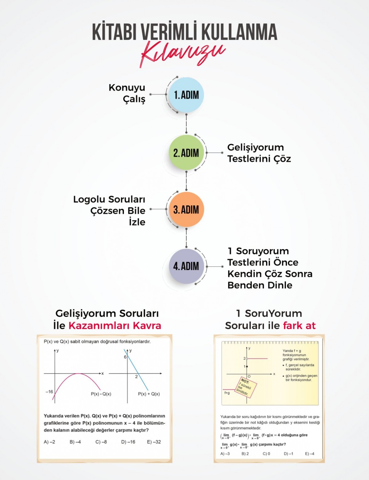 Eyüp B. AYT Matematik Soru Bankası