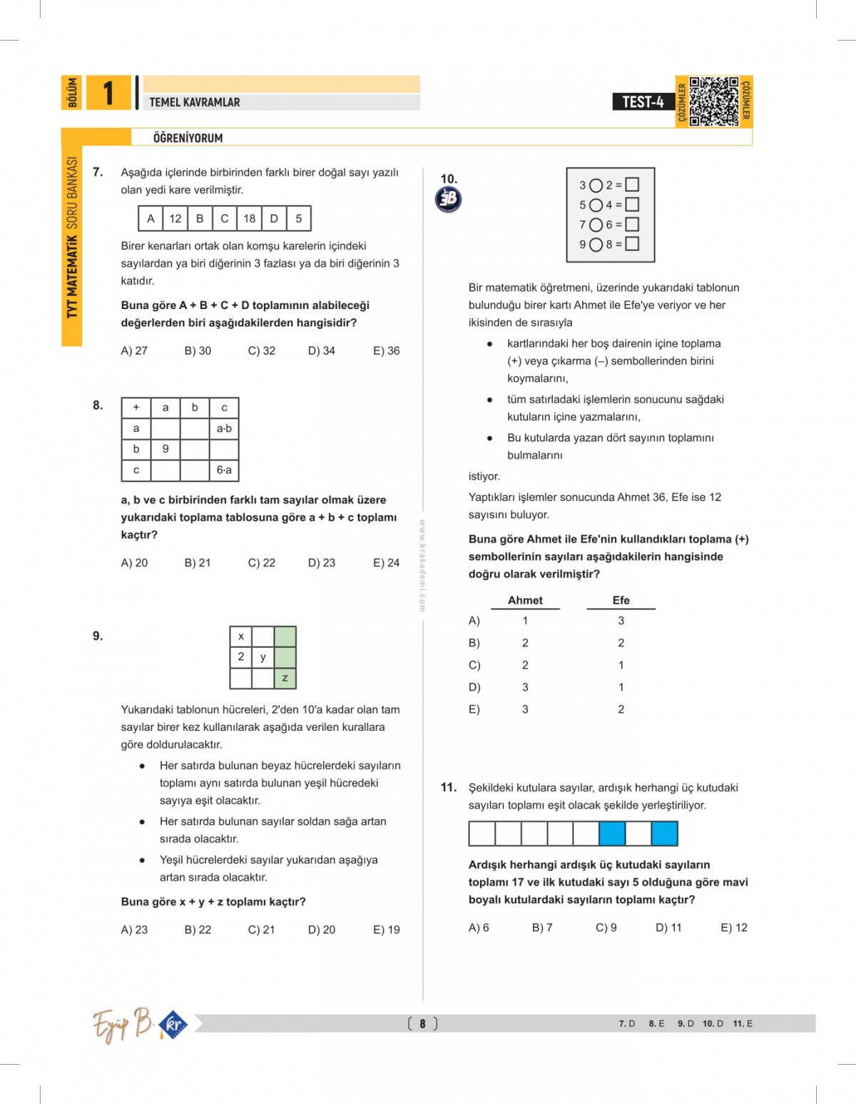 Eyüp B. TYT Matematik Soru Bankası