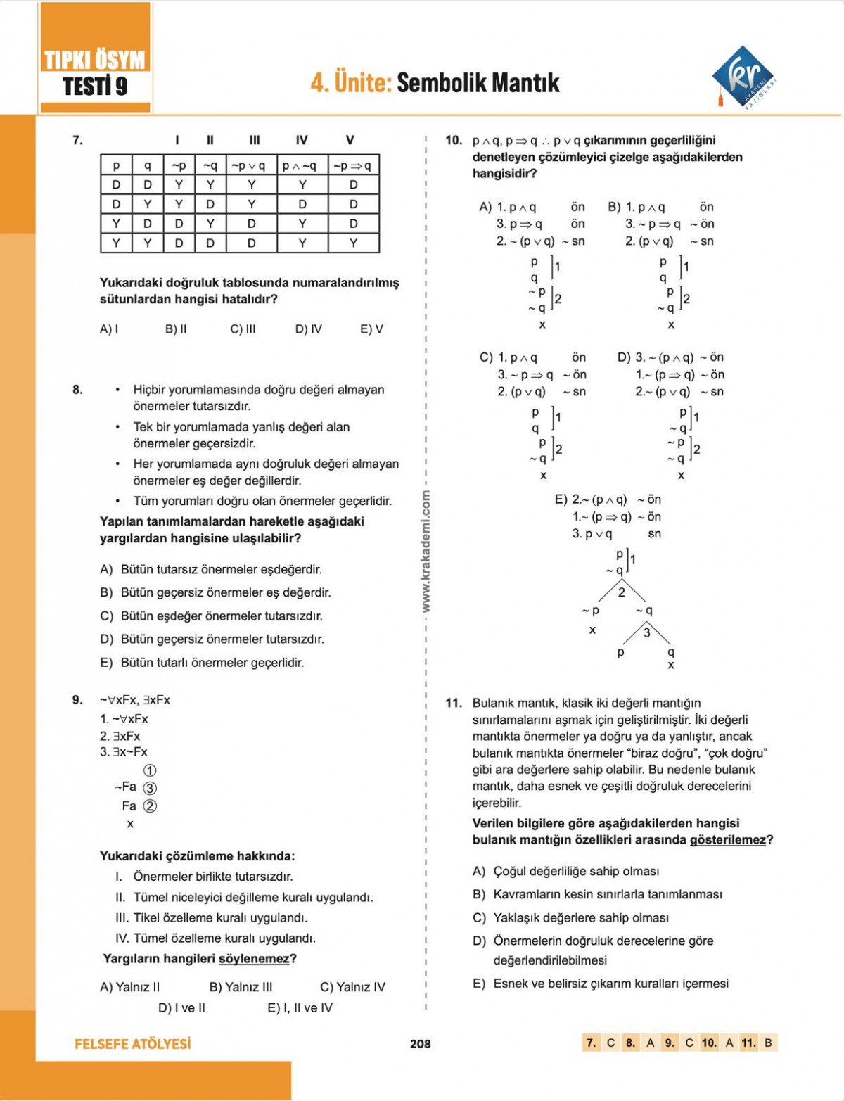 Felsefe Atölyesi AYT Felsefe Grubu Soru Bankası