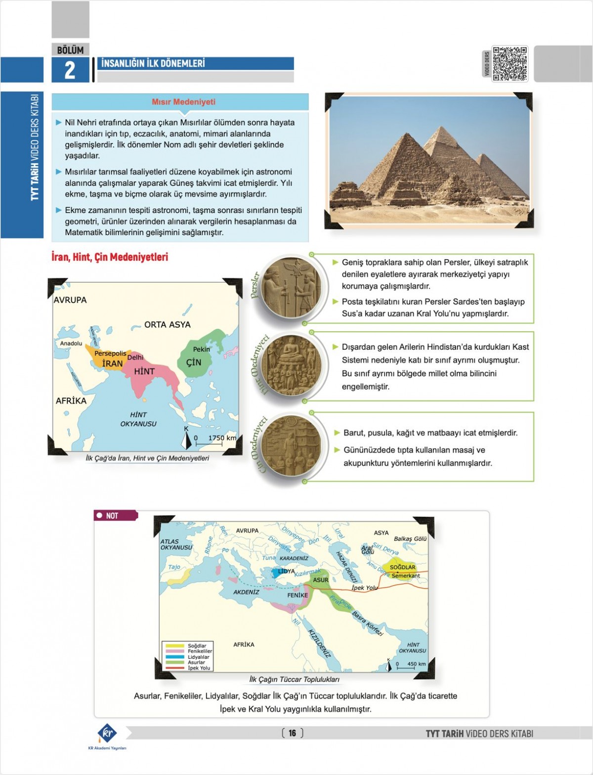 Haritalarla TYT Tarih Konu Anlatımlı Soru Bankası KR Akademi Yayınları