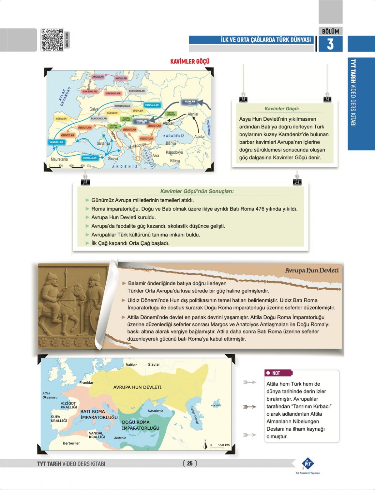 Haritalarla TYT Tarih Konu Anlatımlı Soru Bankası KR Akademi Yayınları