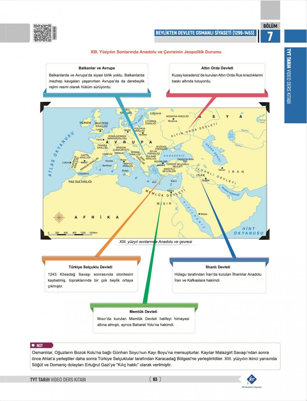 Haritalarla TYT Tarih Konu Anlatımlı Soru Bankası KR Akademi Yayınları Haritalarla TYT Tarih Konu Anlatımlı Soru Bankası KR Akademi Yayınları
