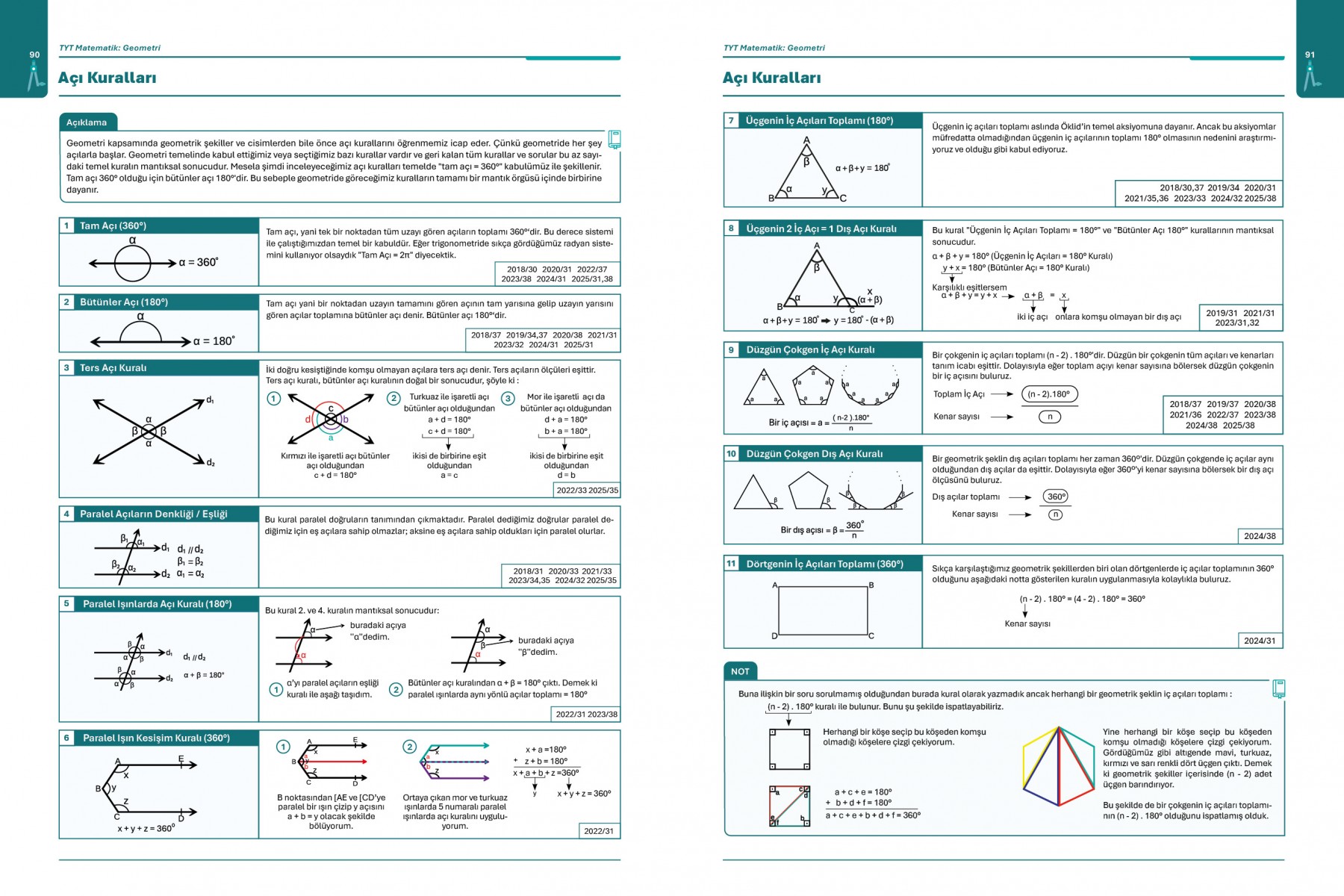 Haydar Kotil 0'dan Dereceye TYT Tüm Dersler Sınava Hazırlanma El Kitabı KR Akademi Yayınları Haydar Kotil 0'dan Dereceye TYT Tüm Dersler Sınava Hazırlanma El Kitabı KR Akademi Yayınları