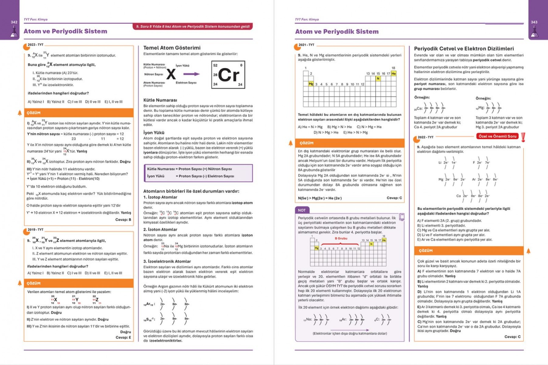 Haydar Kotil 0'dan Dereceye TYT Tüm Dersler Sınava Hazırlanma El Kitabı KR Akademi Yayınları