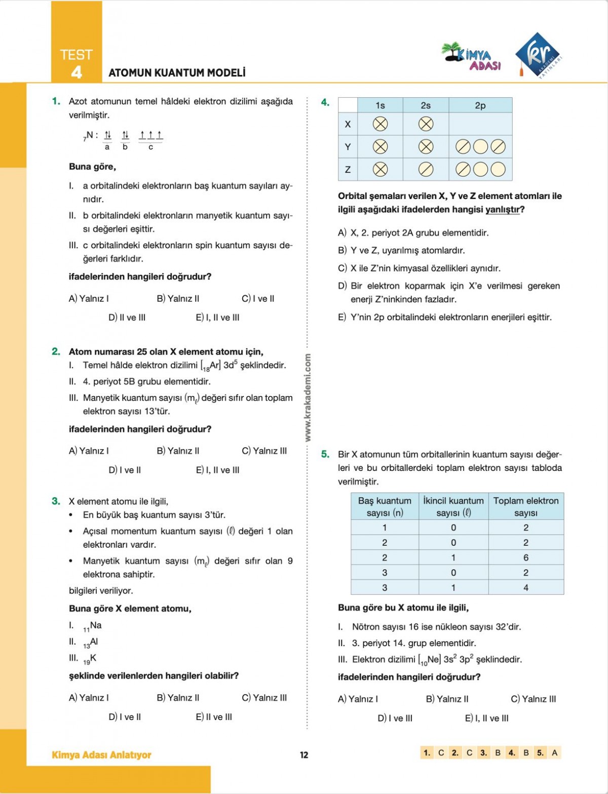 Kimya Adası AYT Kimya Soru Bankası Kimya Adası AYT Kimya Soru Bankası