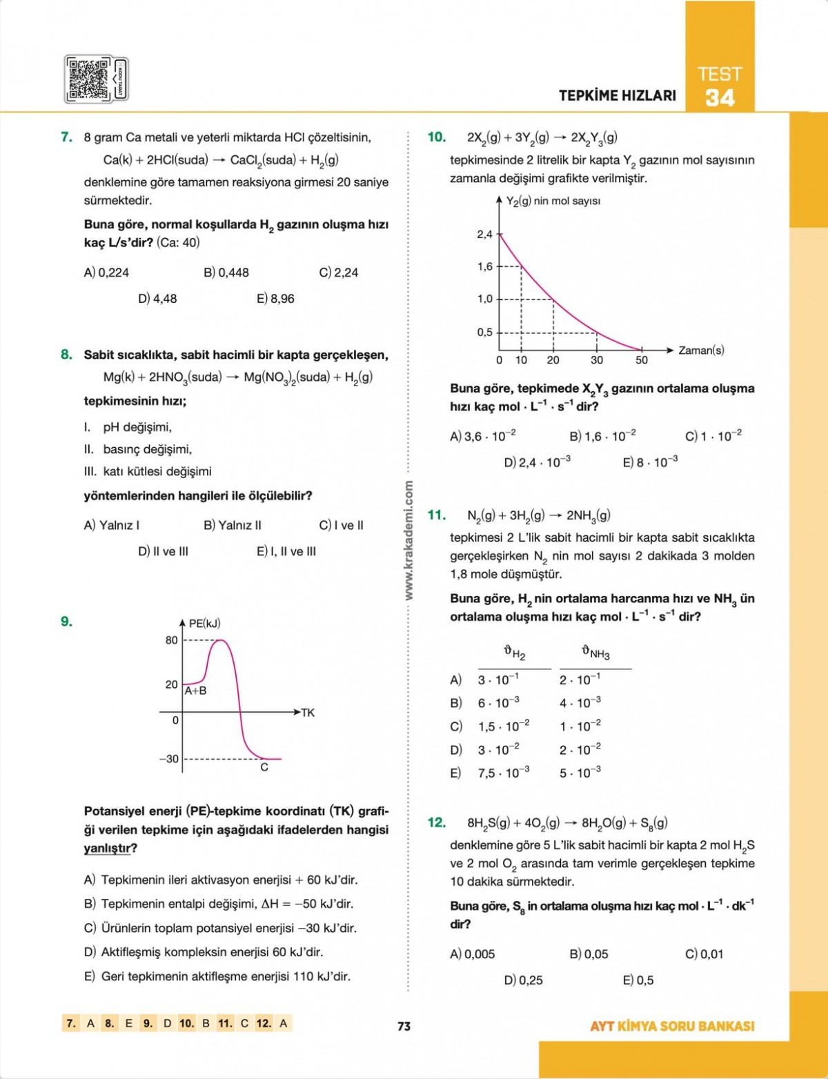 Kimya Adası AYT Kimya Soru Bankası Kimya Adası AYT Kimya Soru Bankası