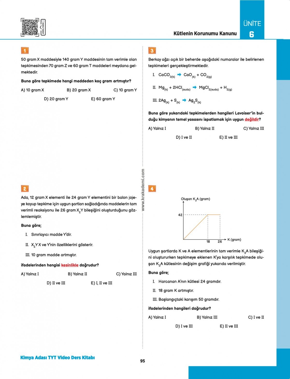 Kimya Adası TYT Kimya Video Ders Kitabı KR Akademi Yayınları Kimya Adası TYT Kimya Video Ders Kitabı KR Akademi Yayınları