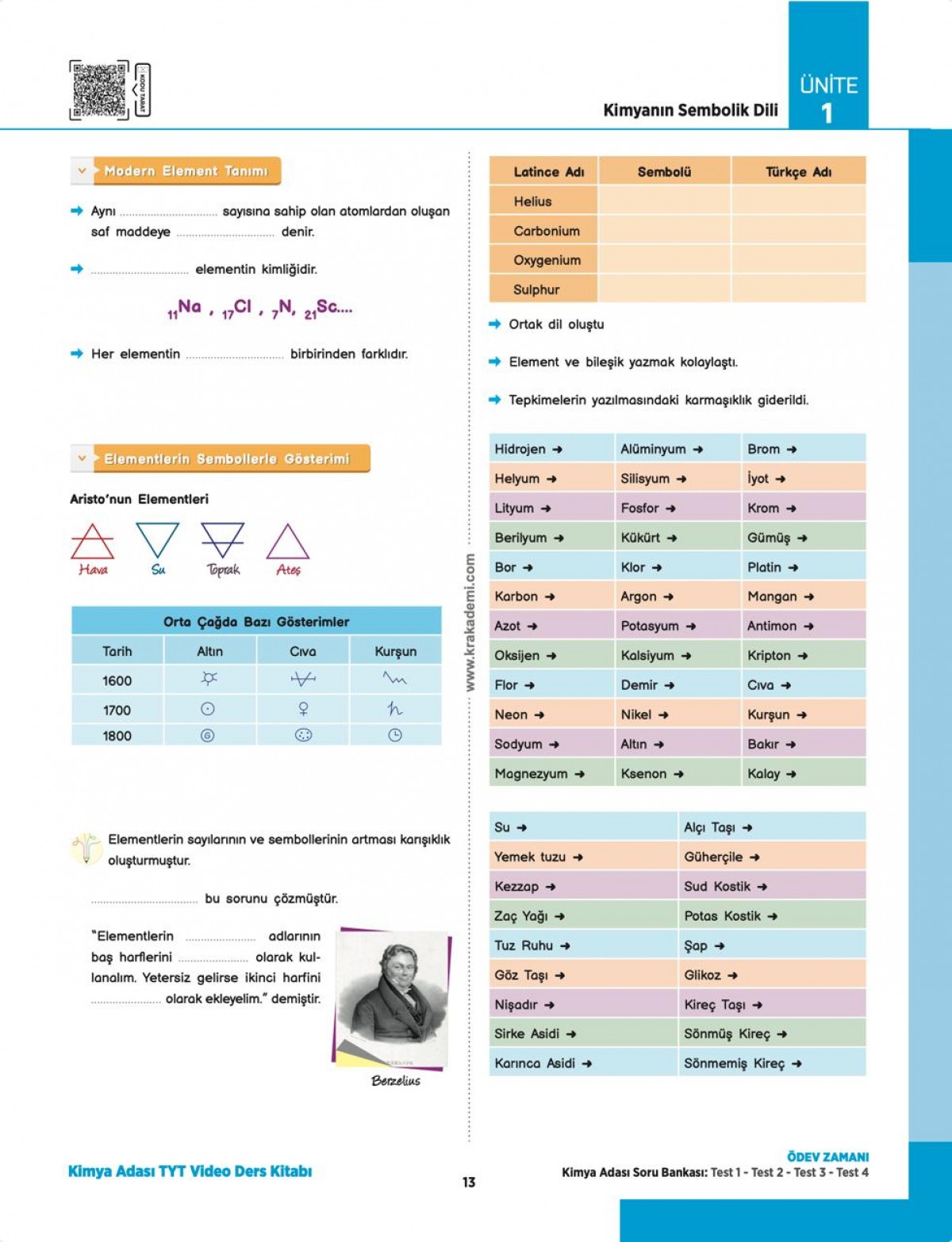 Kimya Adası TYT Kimya Video Ders Kitabı Kimya Adası TYT Kimya Video Ders Kitabı
