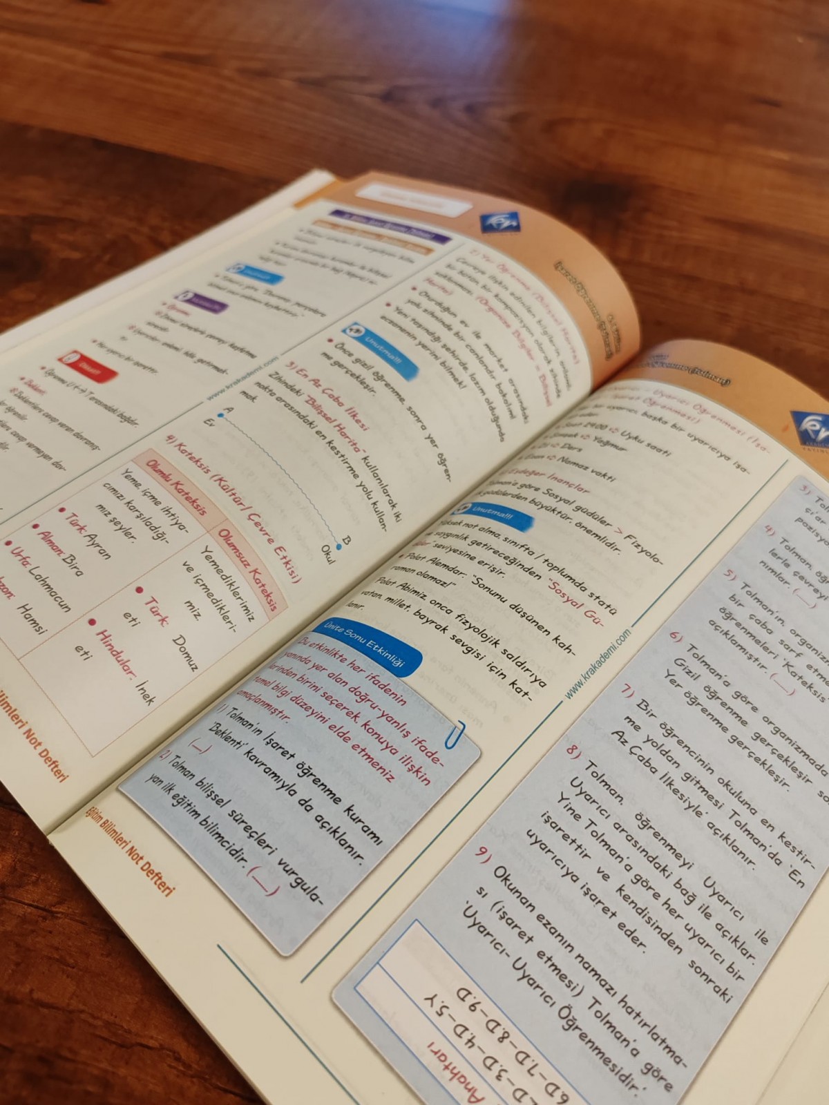 KPSS Eğitim Bilimleri Defterleri (2 Cilt) KR Akademi Yayınları KPSS Eğitim Bilimleri Defterleri (2 Cilt) KR Akademi Yayınları