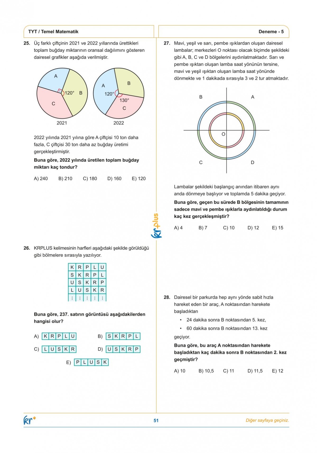 KR Plus TYT Matematik 5'li Denemesi