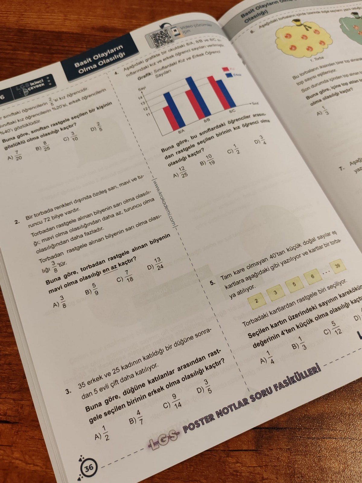 LGS İkinci Çeyrek Poster Notlar Soru Fasikülleri (2. Çeyrek) KR Akademi Yayınları