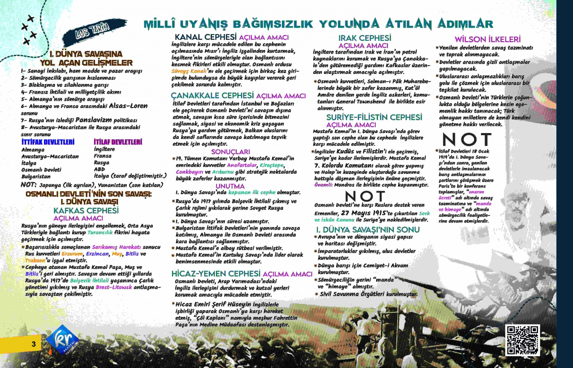 LGS İnkılap Tarihi ve Atatürkçülük Din Kültürü ve Ahlak Bilgisi Poster Notları KR Akademi Yayınları