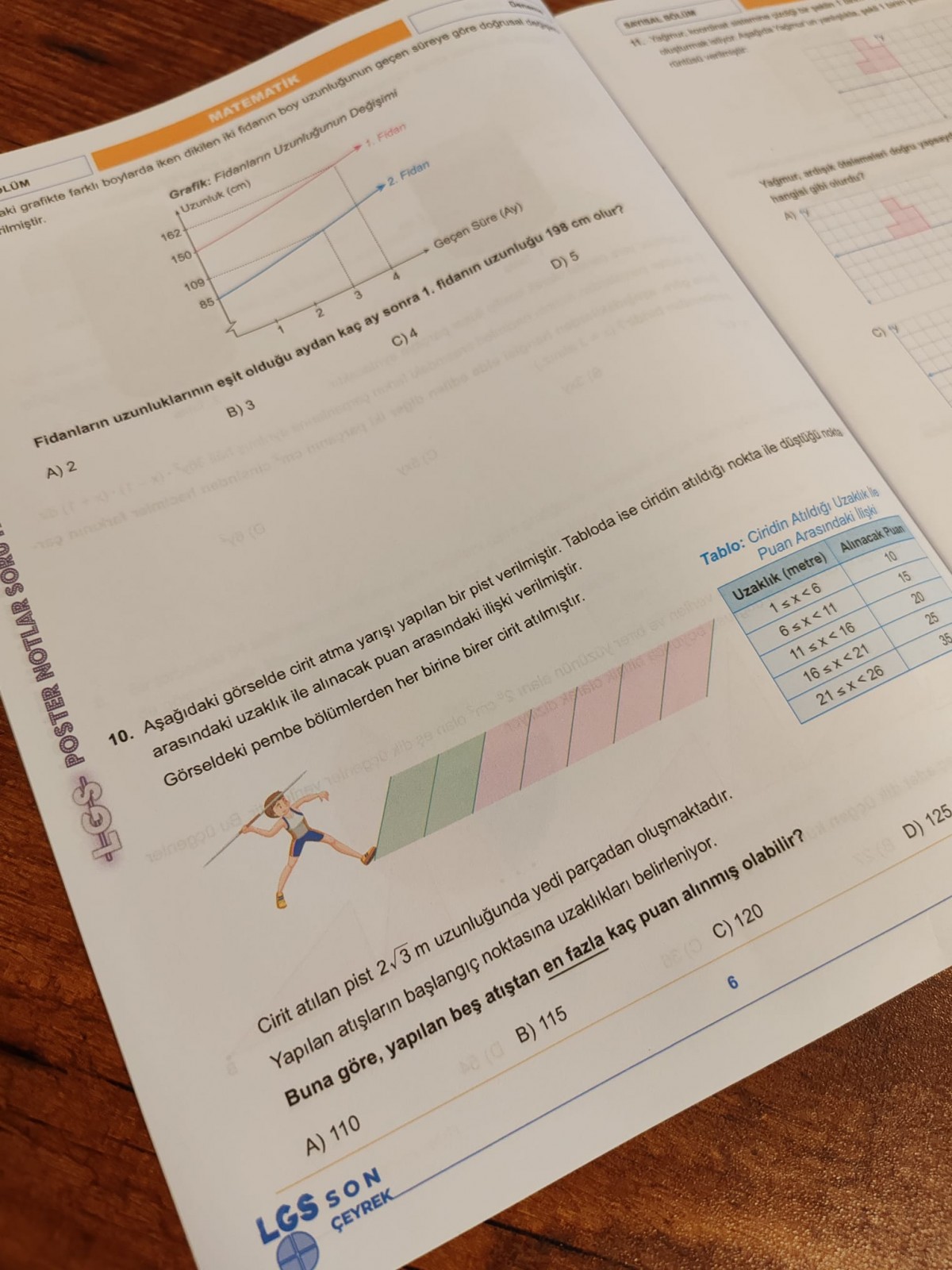 LGS Son Çeyrek Poster Notlar Soru Fasikülleri (4. Çeyrek) KR Akademi Yayınları