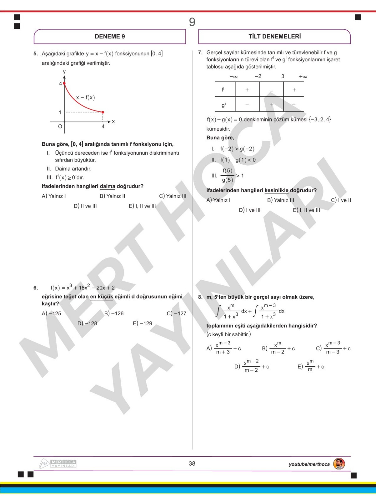 Mert Hoca AYT TİLT Denemeleri - Trigonometri İntegral Limit Türev 30'lu Deneme